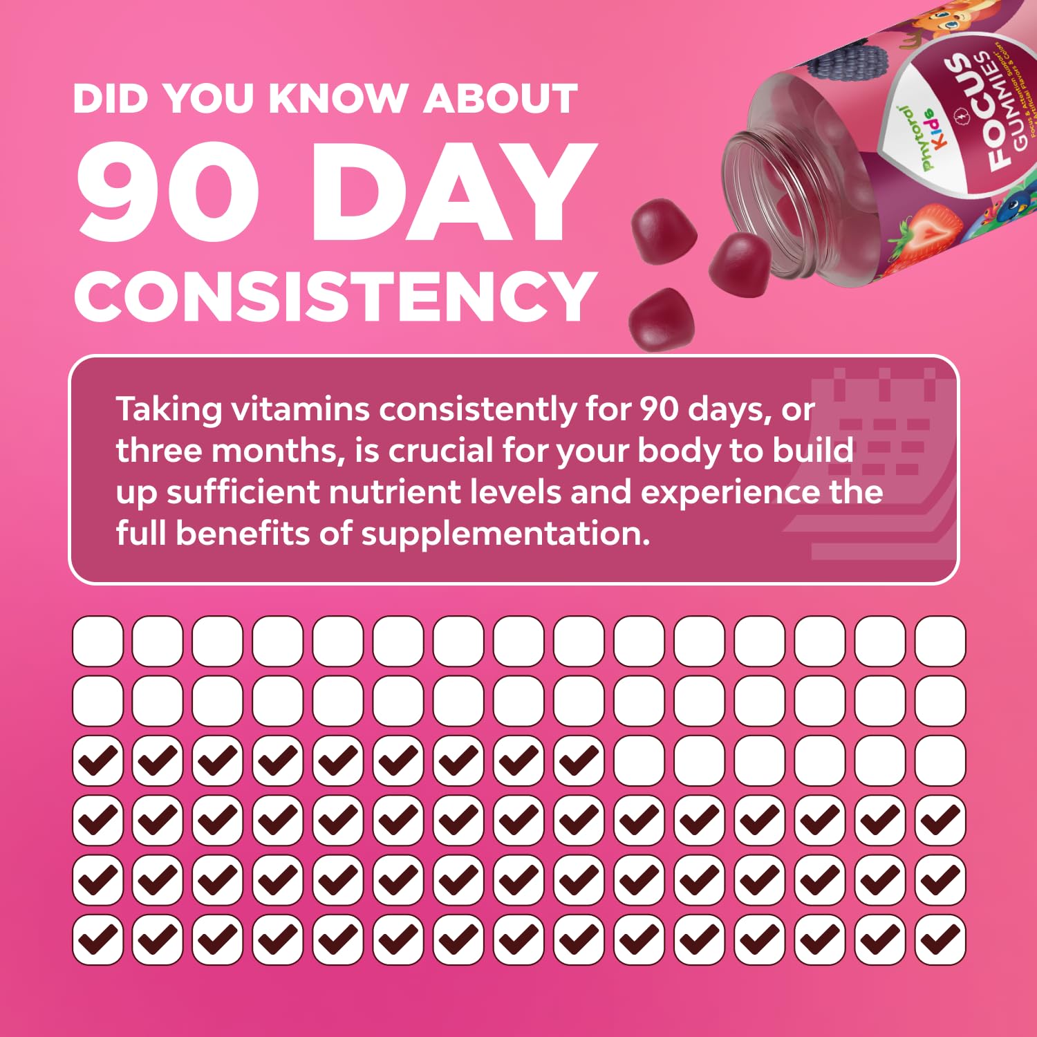 Phytoral Vegan Kids Focus Gummies - Potent Chewable Brain Support for Children - Enhances Concentration & Memory - Calming Supplements & Focus Gummies for Kids - Non-GMO & Gluten-Free - 60 Count PhytoralAu supplements