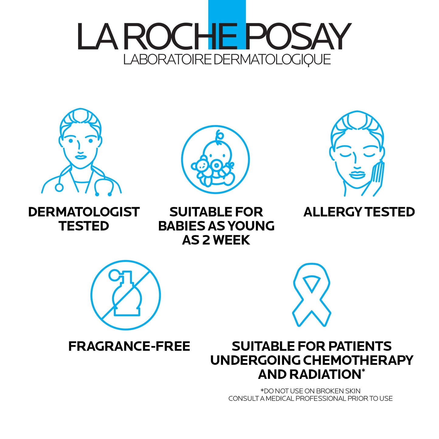 La Roche-Posay Lipikar Daily Repair Moisturizing Lotion Full Size & Travel La Roche-PosayUS supplements