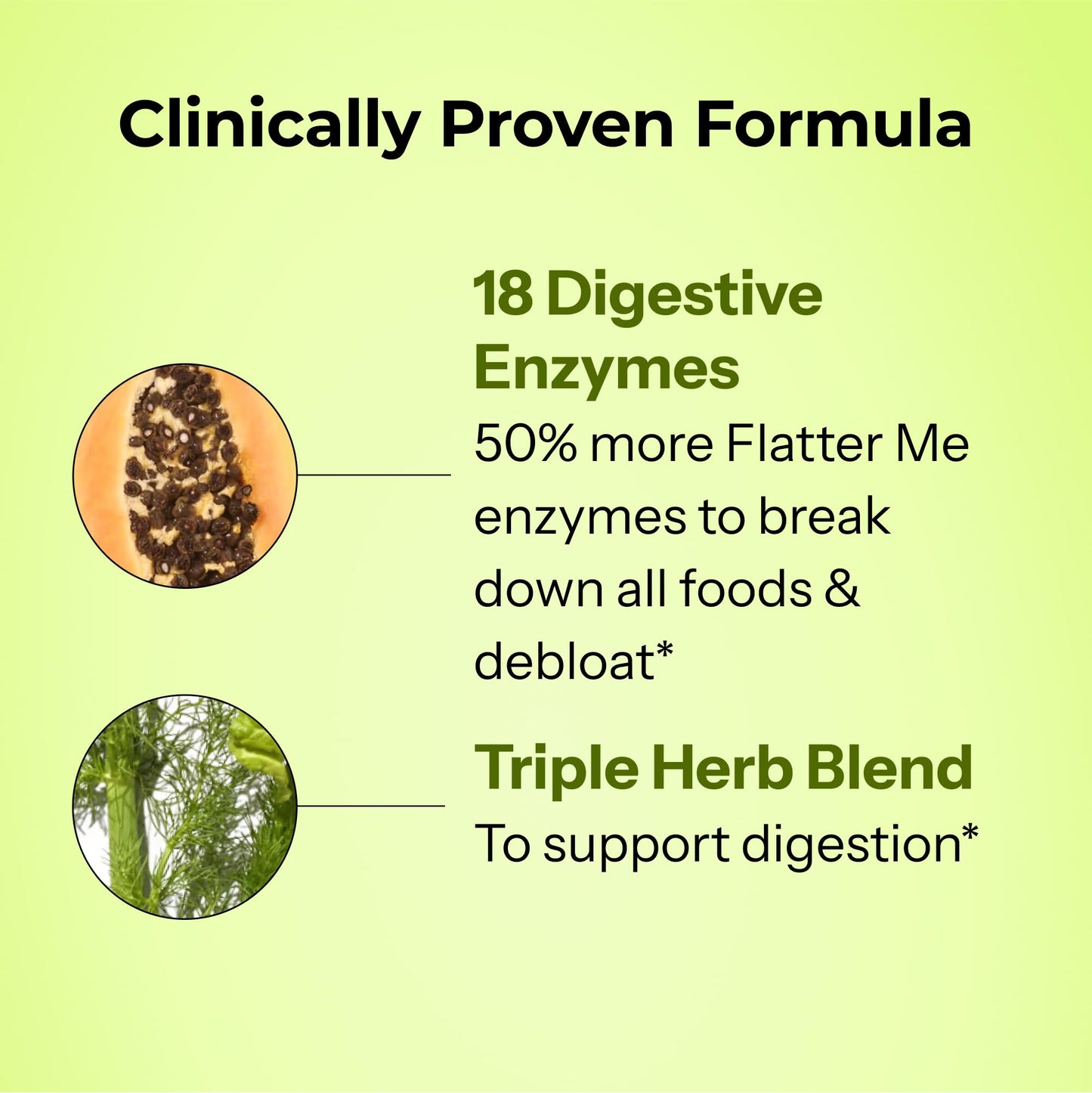 HUM Flatter Me Extra Strength Digestive Enzymes for Women, Men, Digestive Gut Bloating Supplement, Ginger, Peppermint Leaf, Fast Acting Anti Bloat HUMUS supplements