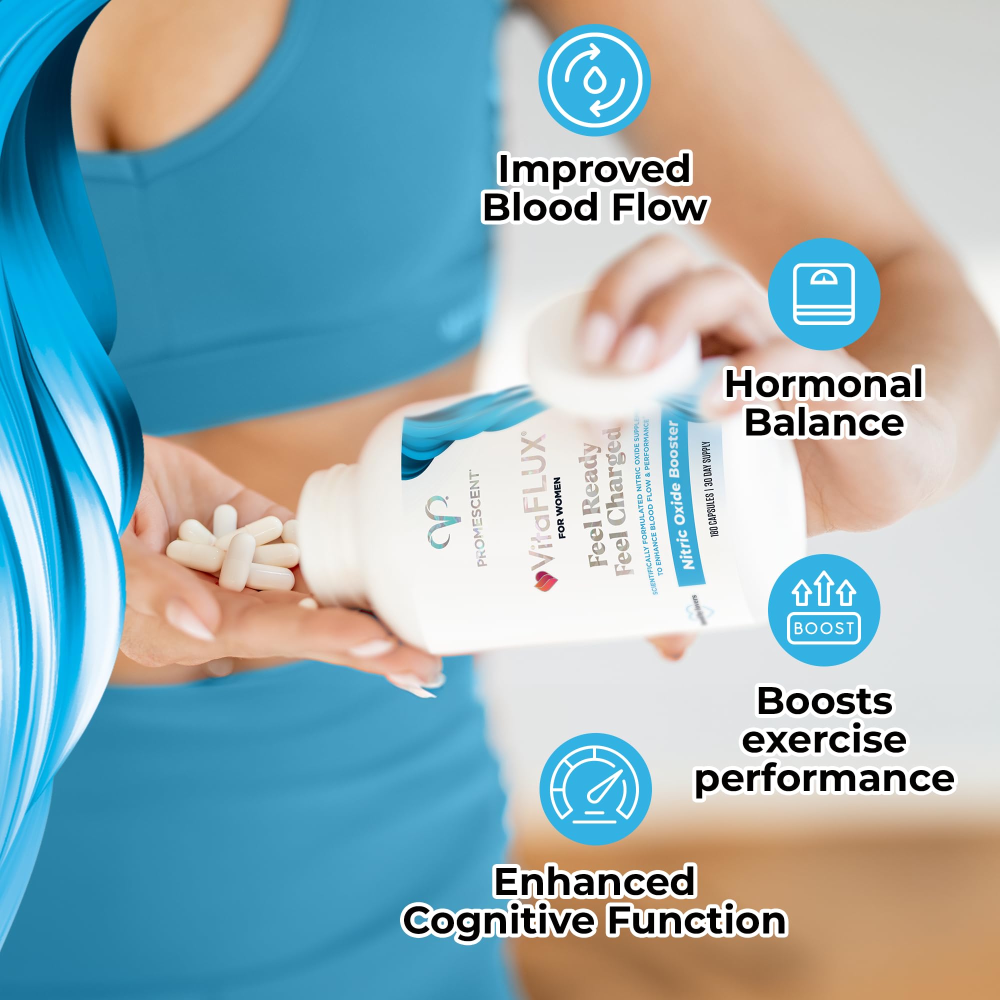 Promescent VitaFLUX Women's Nitric Oxide Booster Supplement, Boost Energy & Performance - Therapeutic Dose of Essential Amino Acids L Arginine, L Citrulline, L Carnitine, Zinc (180 Capsules) PromescentAu supplements