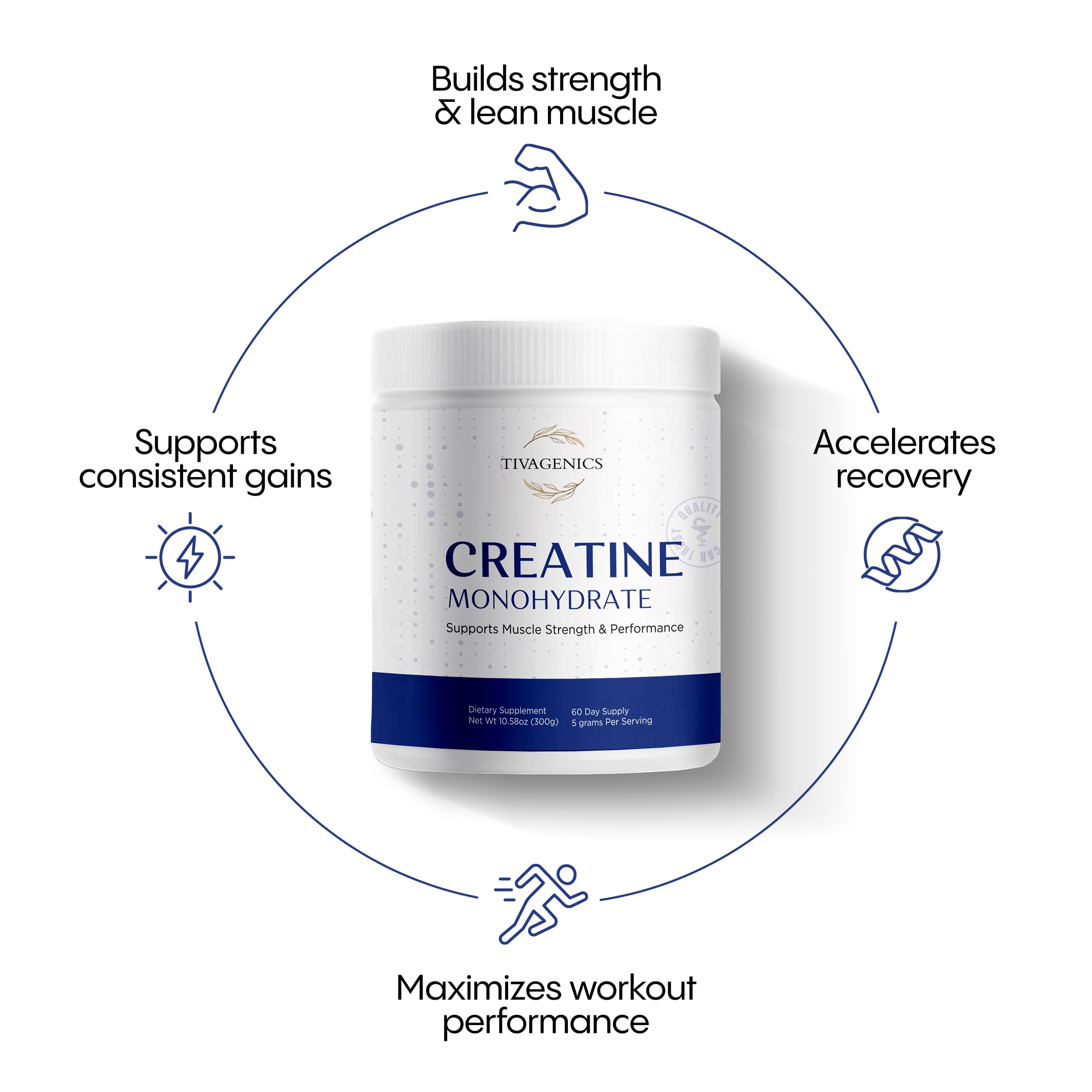 TIVAGENICS Pure Creatine Monohydrate Powder 300g – Micronized Supplements 5g Serving for Support Muscle Growth & Health | Unflavored Creatine for Men & Women LabTested Vegan-Friendly 60 Days Supply TIVAGENICSAu supplements