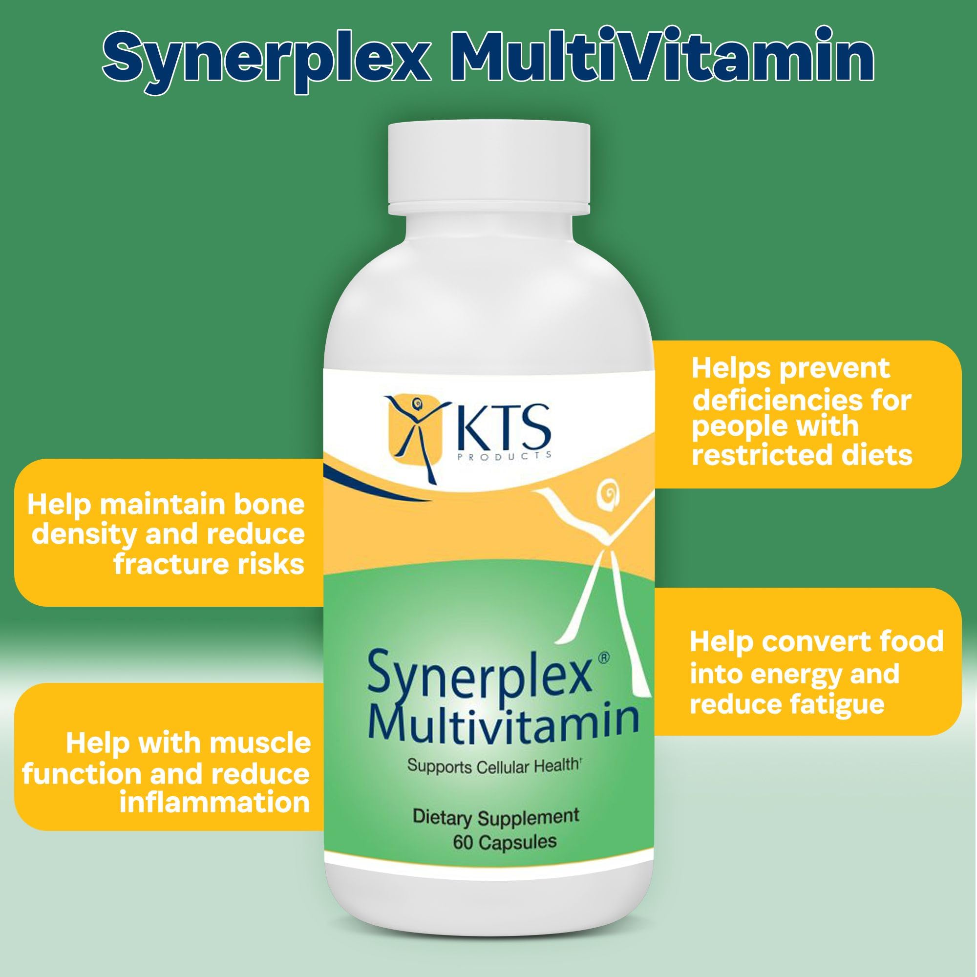 Synerplex Multivitamin - Complete Nutrition Every Day - Energy Support and Immunity Booster - 60 Capsules SynerplexAu supplements