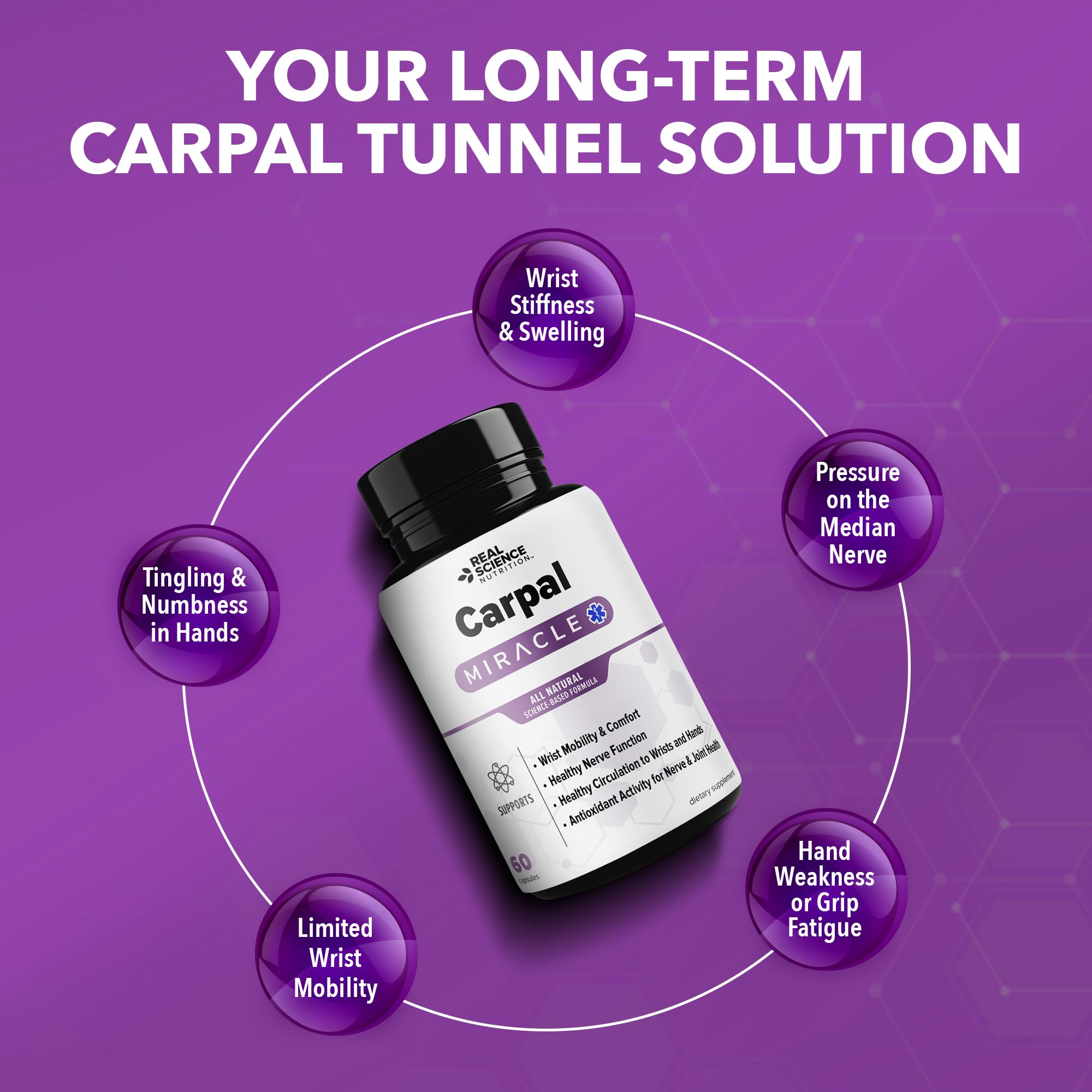 Real Science Carpal Miracle – All Natural Carpal Tunnel Relief & Wrist Support Supplement with Vitamins B6, B12, C, D, K + GABA – Hand & Nerve Comfort – Made in USA, 60 Caps Real Science NutritionAu supplements