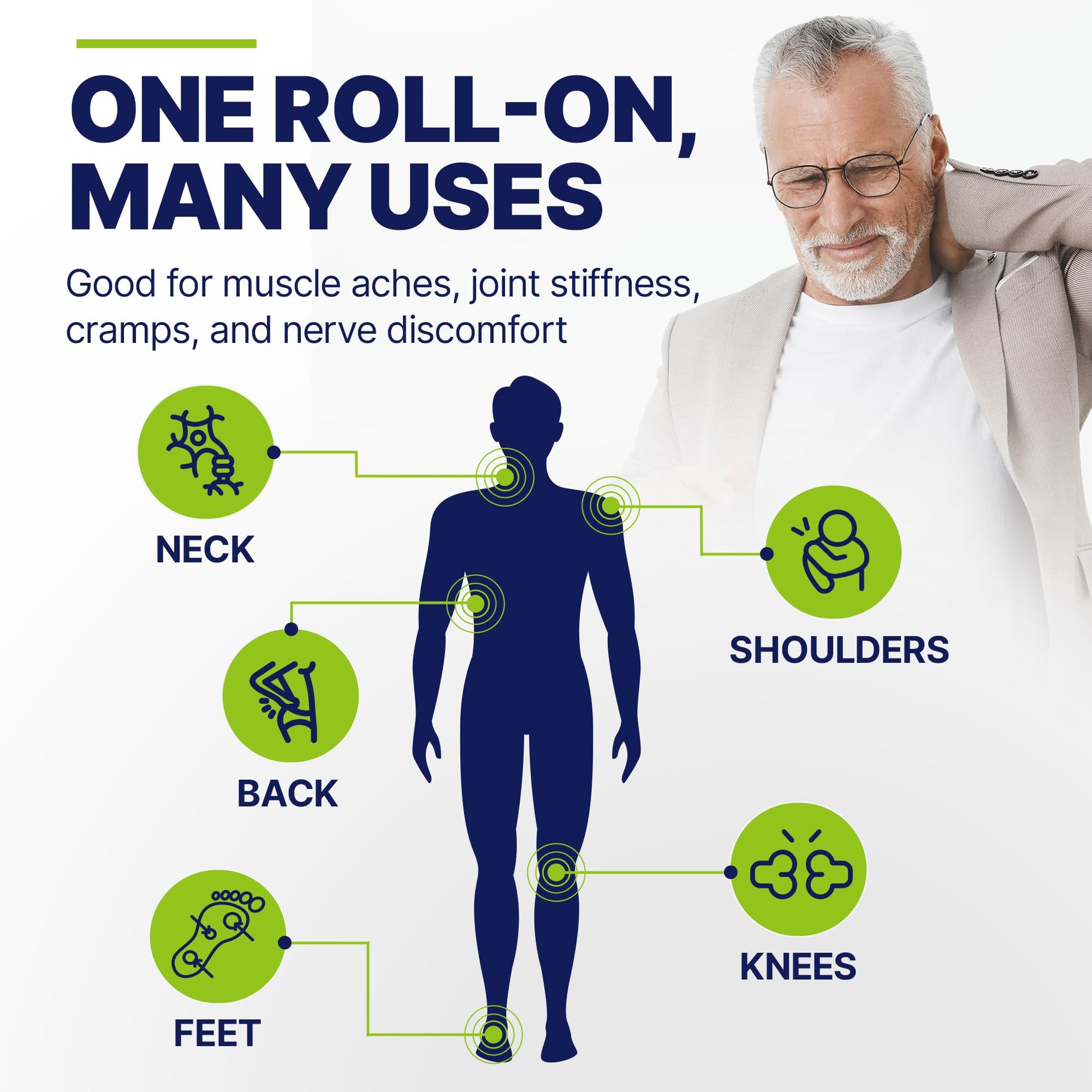 Basic Vigor Migrastil PainBlock Roll-On, 3 oz - Topical Roll-On for Muscle Aches, Cramps, Joint & Nerve Discomfort. Works Great on Shoulders, Neck, Feet, Knees, Legs, Back, Elbows, HIPS, Etc. Basic VigorAu supplements