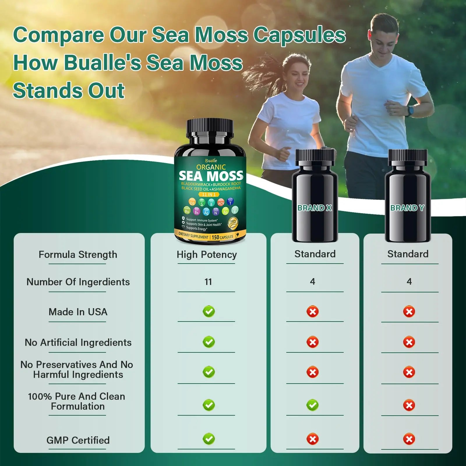 Bualle Irish Sea Moss Capsules – Organic Sea Moss, Black Seed Oil, Ashwagandha Supplements with Bladderwrack, Ginger & Burdock Root – Supports Daily Wellness, Skin & Energy – 150 Count (1 Pack) Buallenz supplements