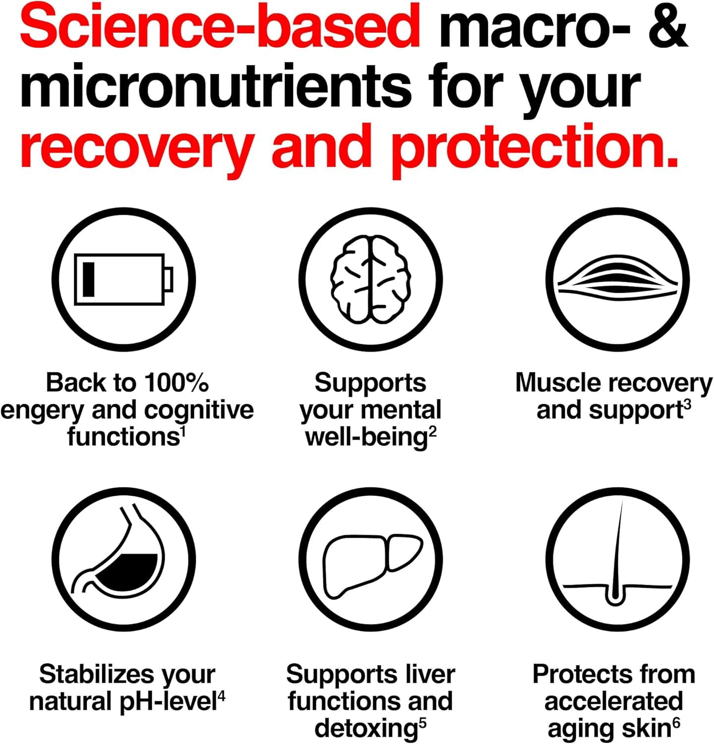 KA EX - Cortisol Stress Reducer for Athletes | Post-Workout Recovery Gamechanger | Clinically Tested and Trusted by Thousands of Pro Athletes | Swiss Science I Vegan (24 Pack) KA EXAu supplements