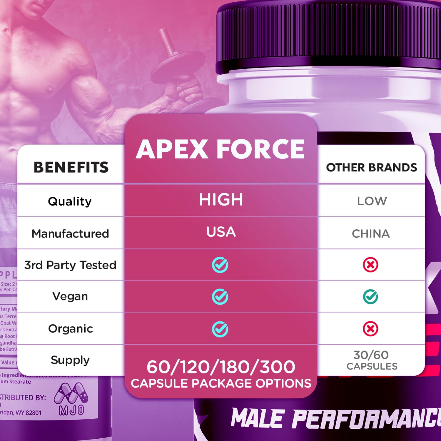 Apex Force Capsules, Official ApexForce Supplement Pills with All Natural Ingredients, Apex Force Maximum Strength Support with Premium Vitamins for Advanced Health & Overall Wellness (60 Capsules) MJOAu supplements