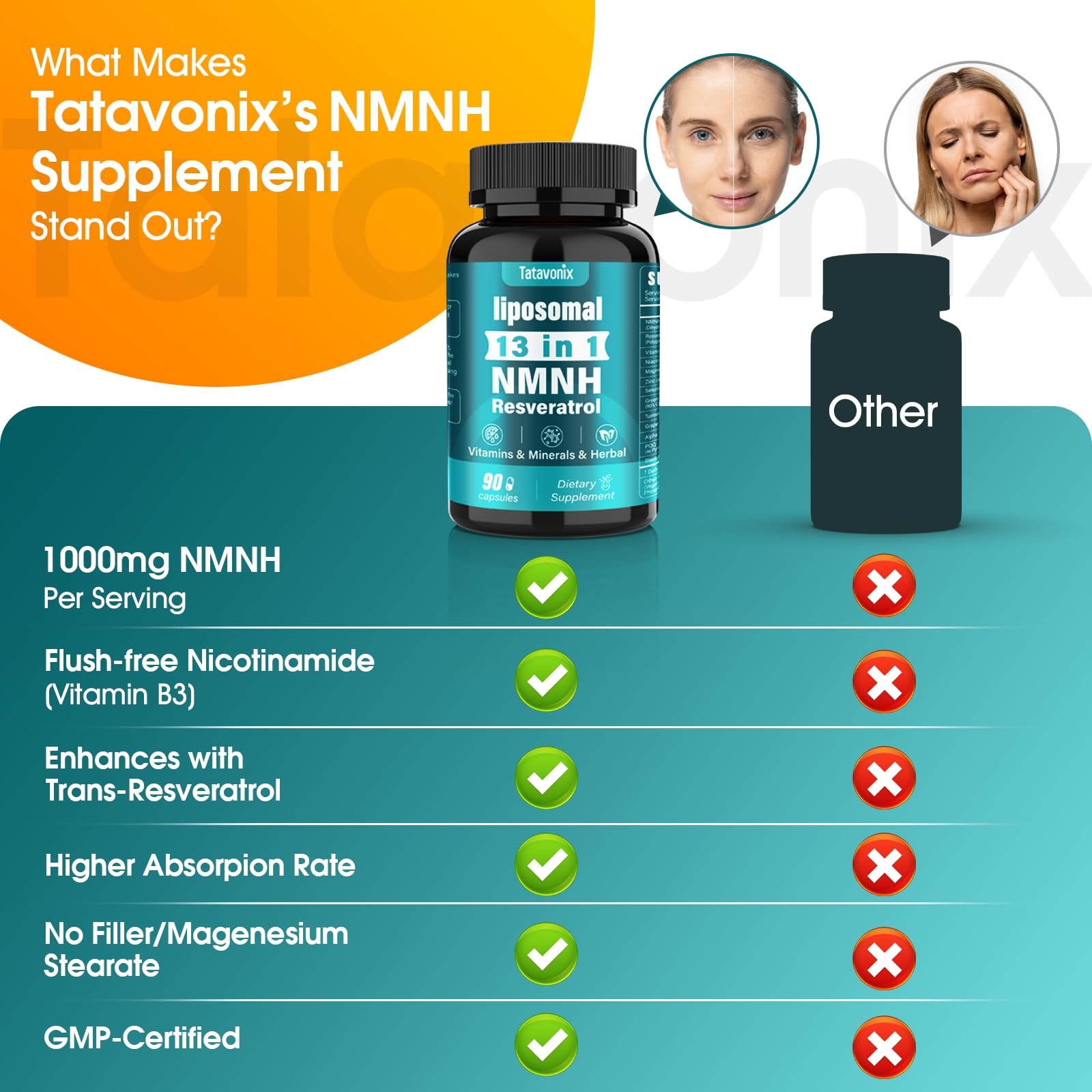 13 in 1 NMNH (Dihydronicotinamide Mononucleotide) 1000mg Per Serving, NMN Supplement Alternative with Liposomal NAD+ and Resveratrol, Non-GMO, Gluten-Free – for Anti-Aging, Energy, Focus – 90 Capsules TatavonixAu supplements