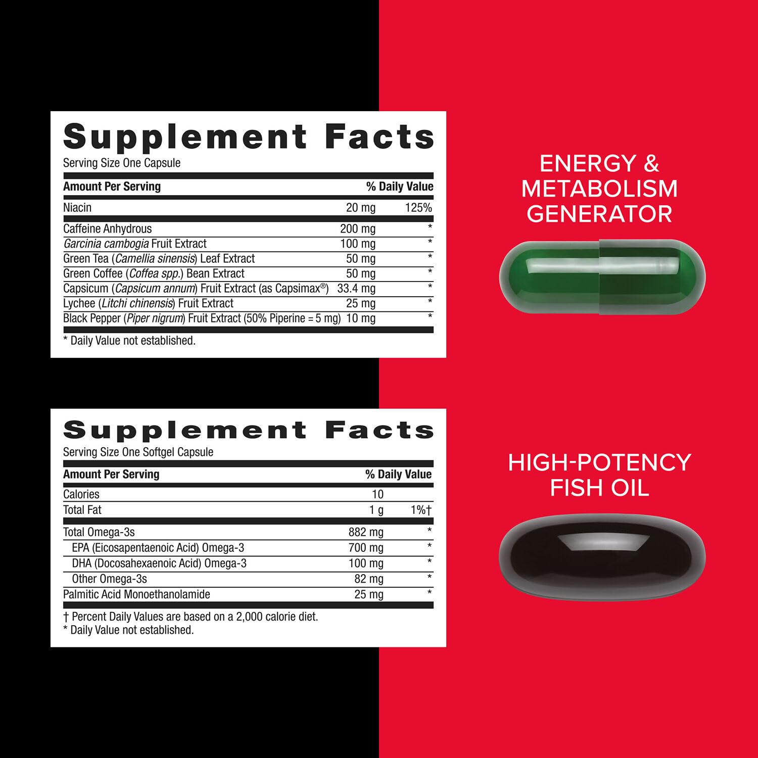 GNC Mega Men Energy and Metabolism Vitapak Program, Convenient, Complete Nutrition, 5 Products in 1 Packet, Calorie Burn, Thermogenic, 300mg Caffeine, 30 Daily Packs GNCAu supplements