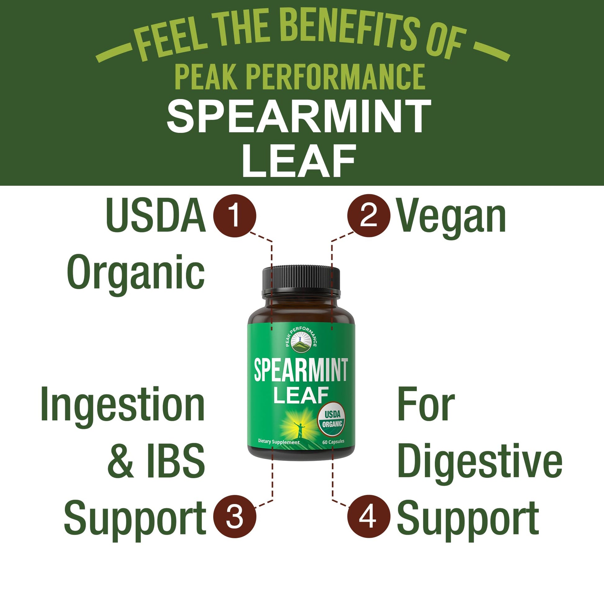 Peak Performance USDA Organic Spearmint Capsules. Organic Vegan Spearmint Leaf Pills for Digestive Support, Ingestion, and More. USA Tested Supplement for Women and Men. Peak PerformanceAu supplements