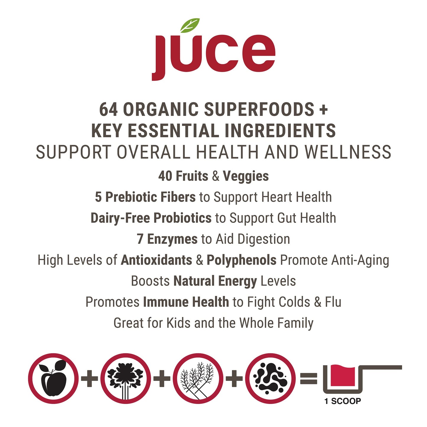 JUCE Reds Organic Superfood Powder - Garden Berry Flavor | Fruit and Veggie Powder Terra Kai OrganicsUS supplements