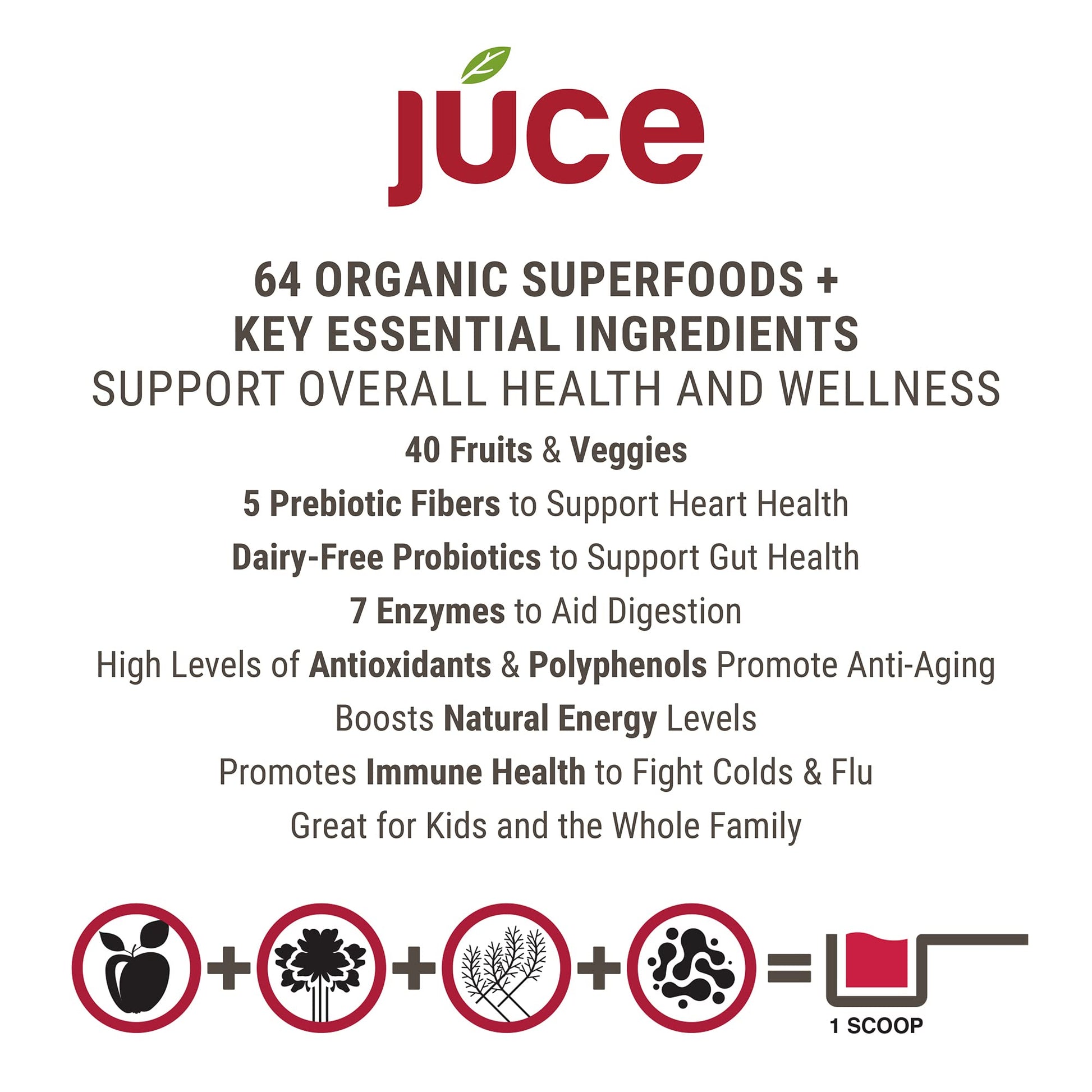 JUCE Reds Organic Superfood Powder - Garden Berry Flavor | Fruit and Veggie Powder Terra Kai OrganicsUS supplements