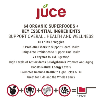 JUCE Reds Organic Superfood Powder - Garden Berry Flavor | Fruit and Veggie Powder Terra Kai OrganicsUS supplements