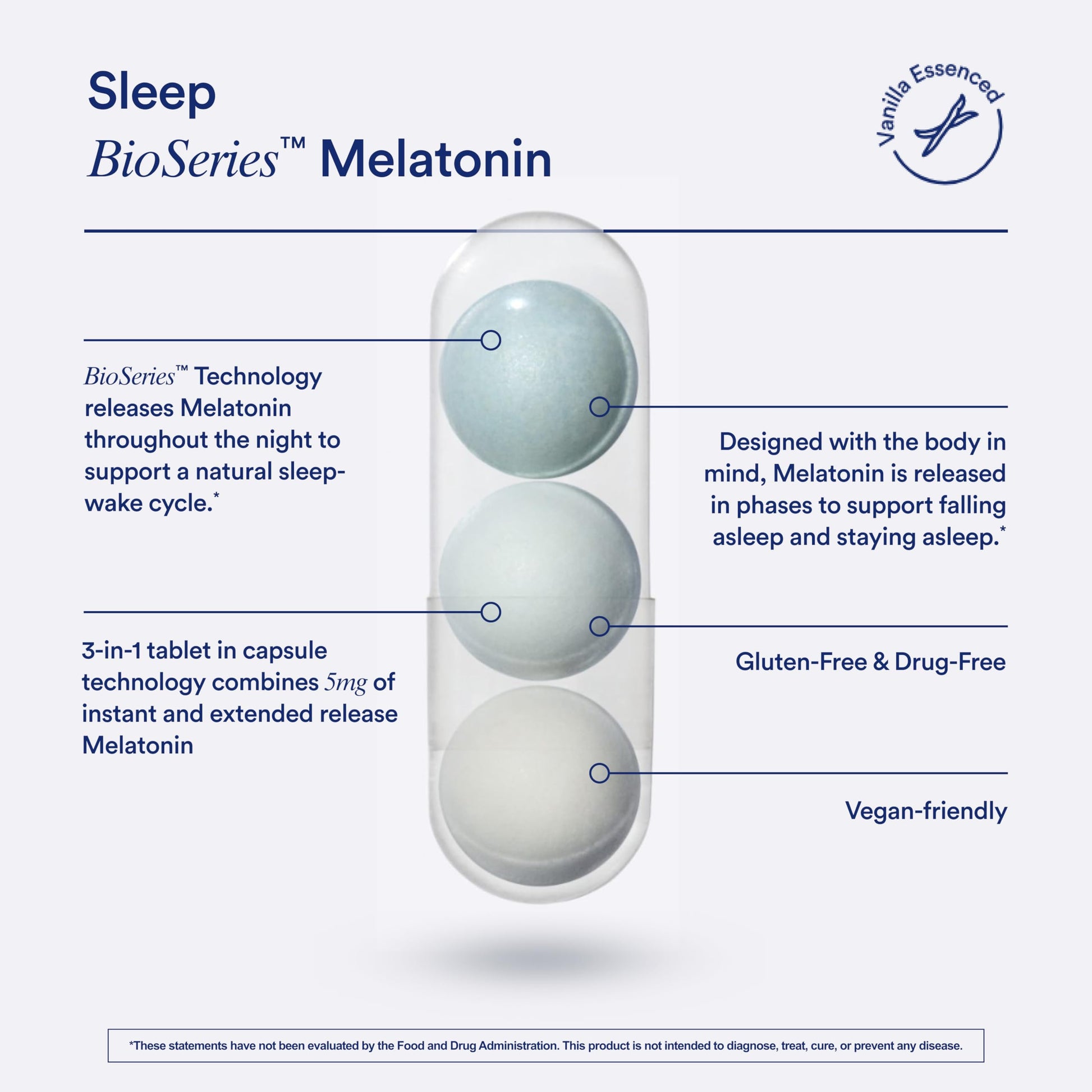 Ritual Sleep BioSeries™ Melatonin: Sleep Aid for Adults, Sleep Supplement with Time Released Capsules, Drug Free Sleep Vitamins for Adults for All Night Sleep Support, 20 Capsules RitualUS supplements