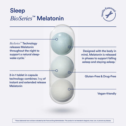 Ritual Sleep BioSeries™ Melatonin: Sleep Aid for Adults, Sleep Supplement with Time Released Capsules, Drug Free Sleep Vitamins for Adults for All Night Sleep Support, 20 Capsules RitualUS supplements