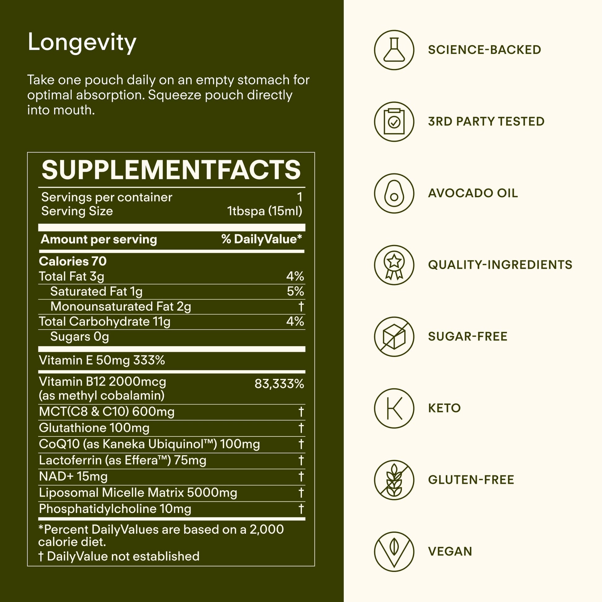 Sunny Within Longevity – Liposomal NAD+ Glutathione Supplement w/Liquid NAD+, CoQ10, B12, MCT & Avocado Oil – Cellular Health, Energy, Brain, Gut & Heart Support* – Watermelon Lime – 30 Pouches Sunny WithinAu supplements