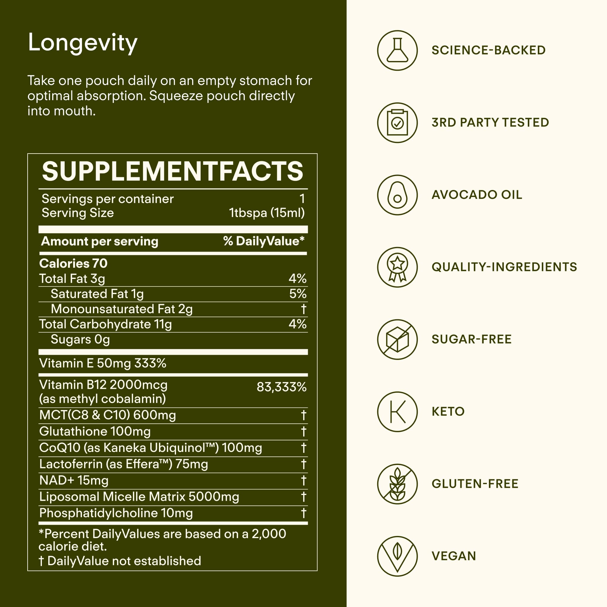 Sunny Within Longevity – Liposomal NAD+ Glutathione Supplement w/Liquid NAD+, CoQ10, B12, MCT & Avocado Oil – Cellular Health, Energy, Brain, Gut & Heart Support* – Watermelon Lime – 30 Pouches Sunny WithinAu supplements