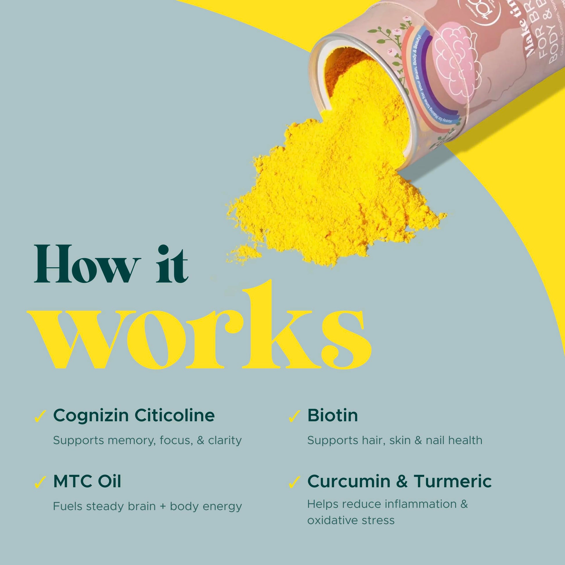 MAKE TIME Brain Health Powder Supplement for Women for Mood, Focus & Energy Boost | Cognizin, Biotin, Vitamin B6, B12, MCTs, Acetyl-L-carnitine, and Curcumin 7.4 oz (30 Servings) MAKE TIMEAu supplements