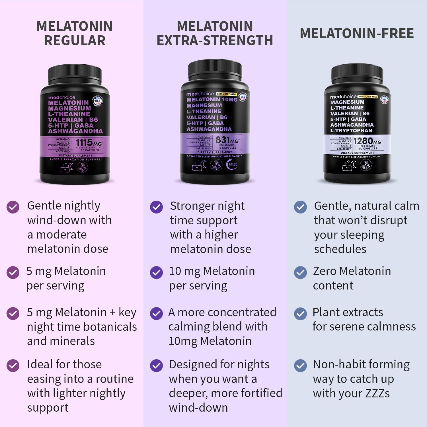 12-in-1 Melatonin Sleep Capsules - Natural Sleep Aids for Adults with Melatonin 5mg and Magnesium Glycinate 500mg, Sleep Aid with Ashwagandha, L Theanine, Valerian Root, GABA, 5-HTP (90ct, Pack of 1) MEDCHOICEAu supplements