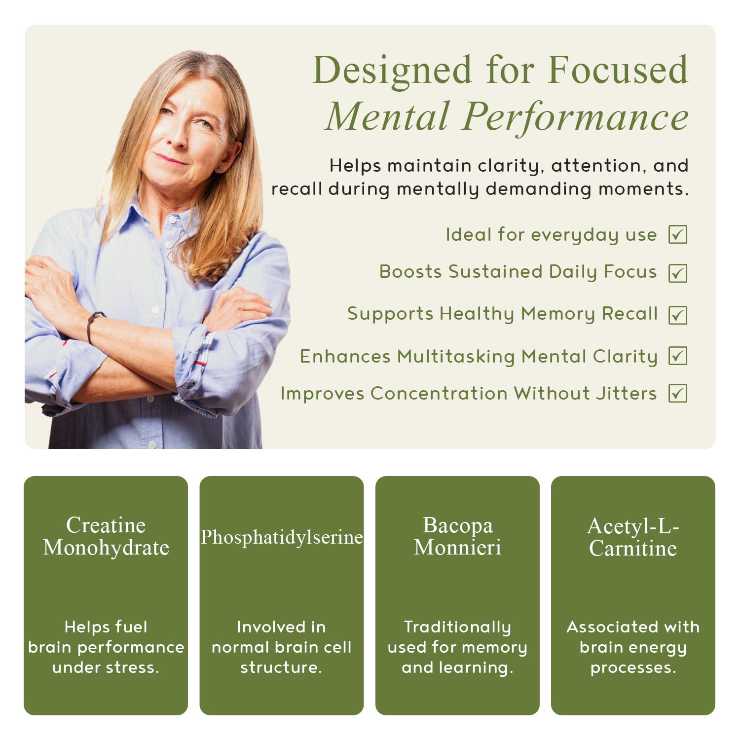 M.D. Blend Brain Support for Memory and Focus - Brain Supplement for Memory & Neural Function - Premium L-Tyrosine, Phosphatidylserine, Bacopa Monnieri Focus Supplement, 30 Capsules (Pack of 1) M.D. BlendAu supplements