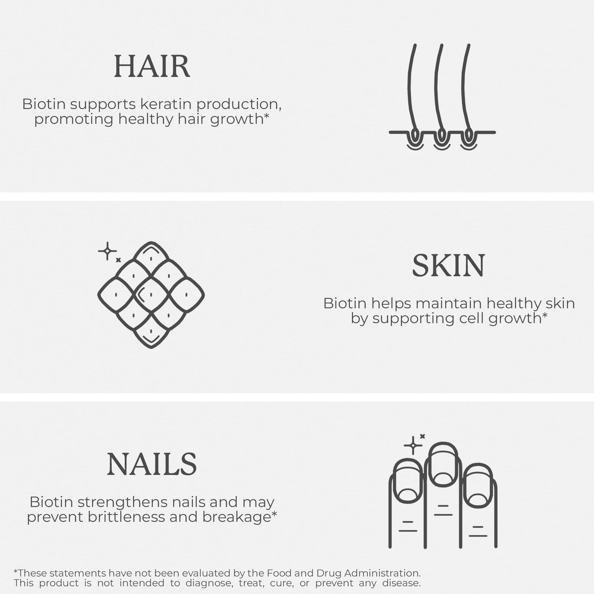 Bliss Serenity Biotin 10000mcg - Max Strength Biotin Supplement - Hair Skin and Nails Vitamins Bliss SerenityUS supplements