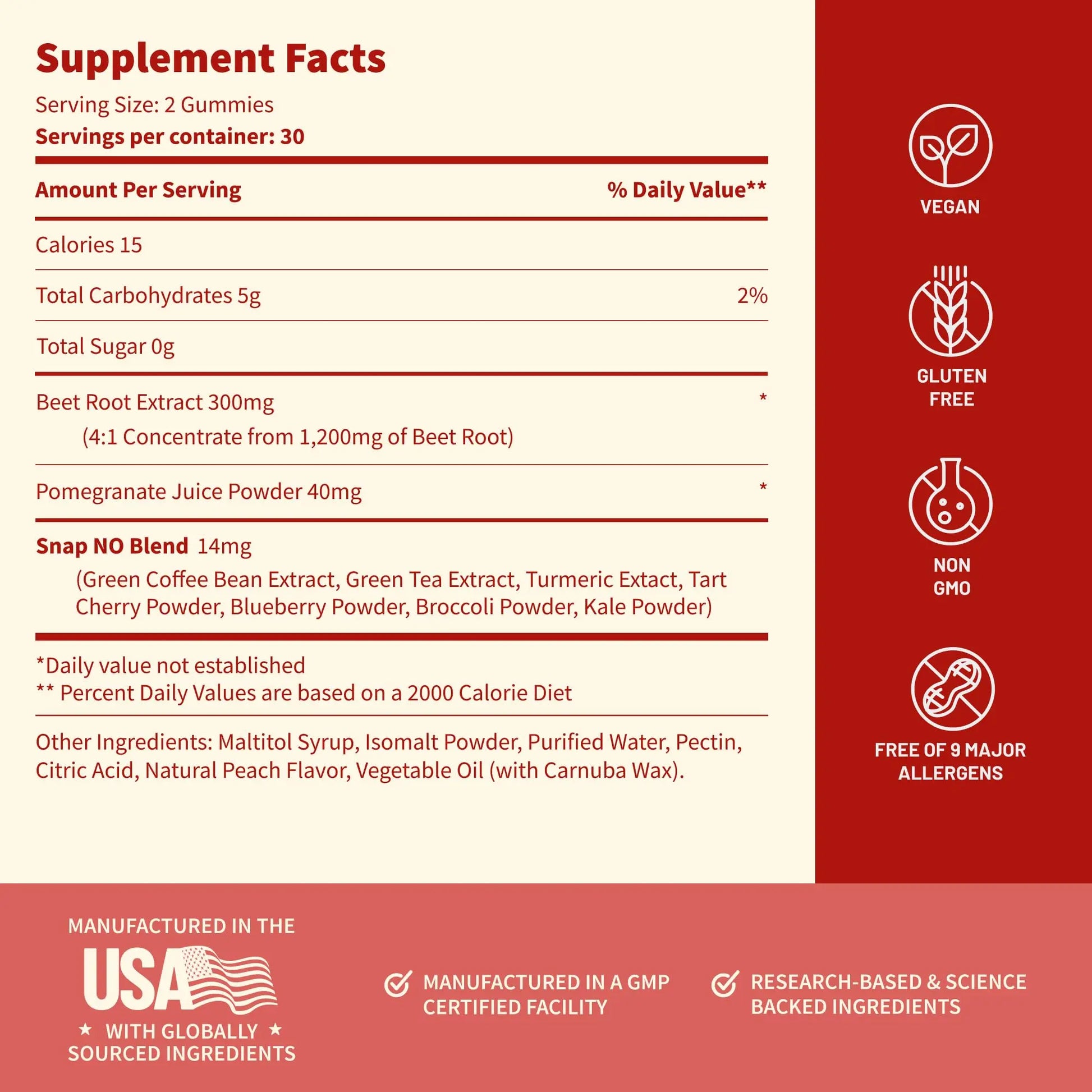 Snap Supplements Nitric Oxide Beet Root Gummies Supplement with Organic Beets - Energy & Circulation Support, 60 Sugar-Free Gummies (30 Servings, 1 Month Supply), Peach Snap Supplementsnz supplements