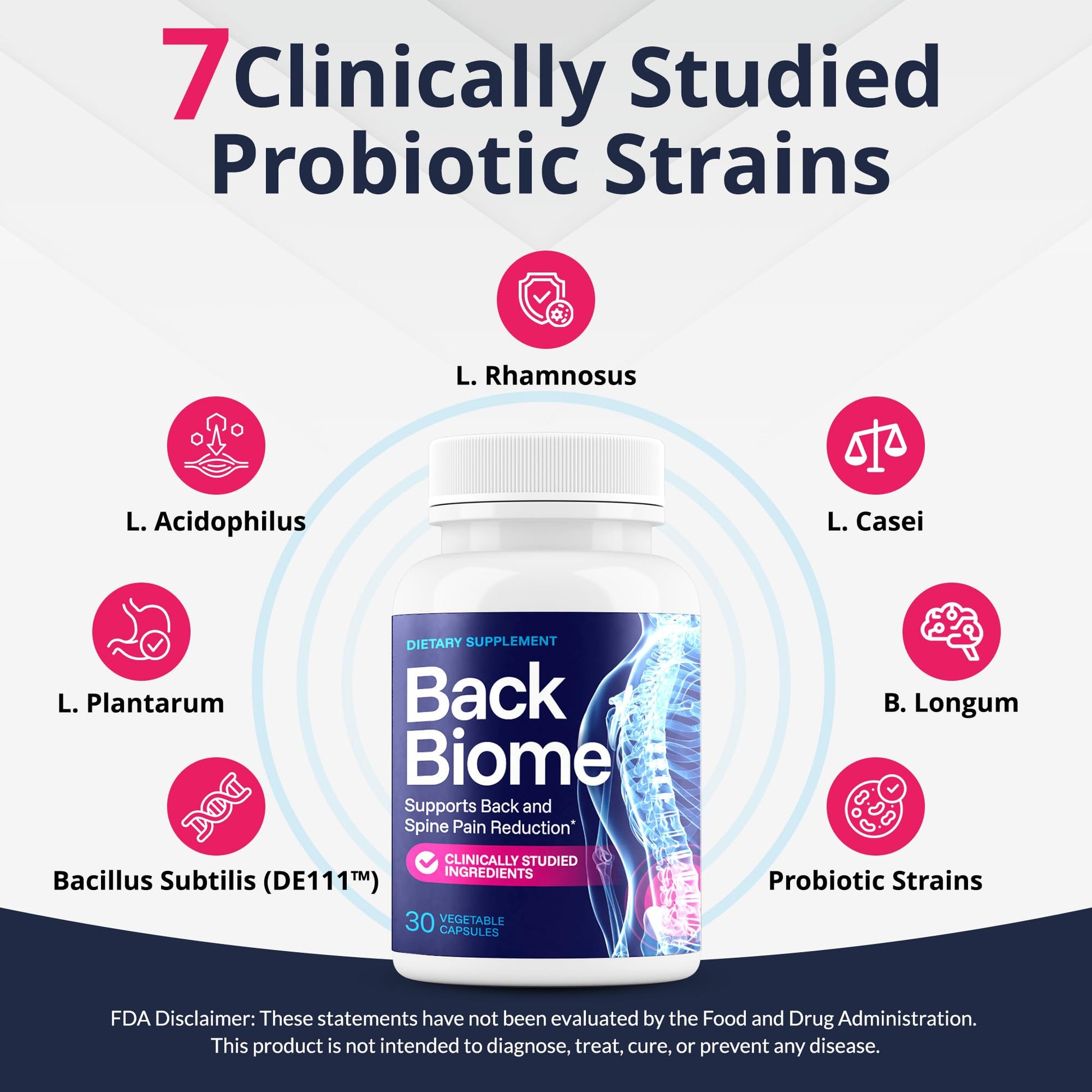 BackBiome – Advanced 7-Strain Probiotic Formula for Gut & Back Health – Supports Digestive Balance, Promotes Spinal Comfort – Non-GMO, Vegan, 30 Capsules BackBiomeAu supplements