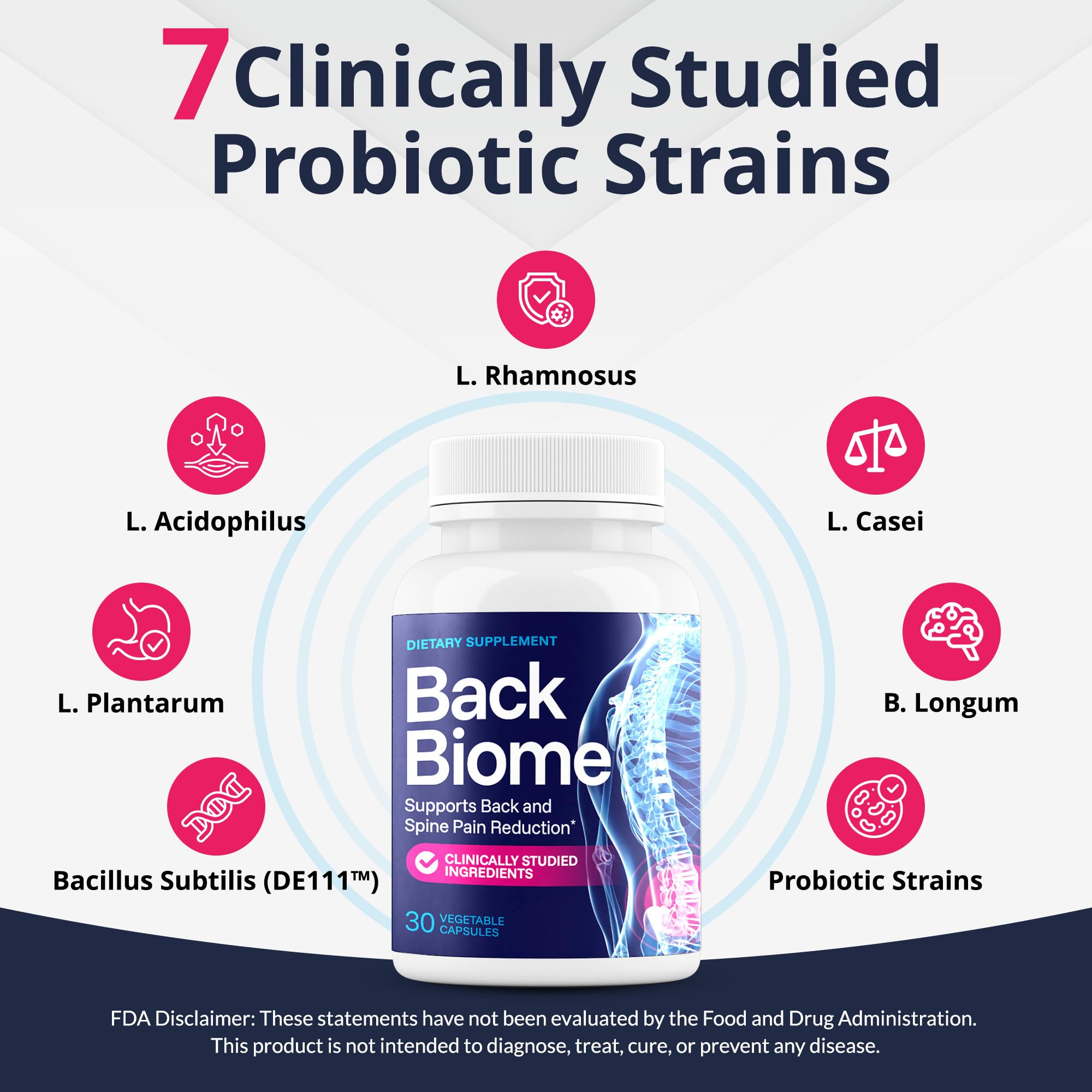 BackBiome – Advanced 7-Strain Probiotic Formula for Gut & Back Health – Supports Digestive Balance, Promotes Spinal Comfort – Non-GMO, Vegan, 30 Capsules BackBiomeAu supplements