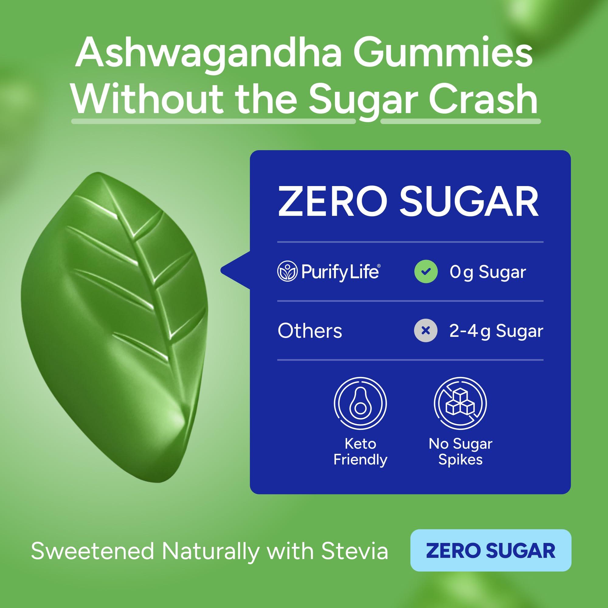 Sugar-Free Ashwagandha Gummies for Stress, Sleep & Mood Support - High-Potency 30:1 Ashwagandha Supplement Extract - Vegan Adaptogen Supplement for Women & Men, Natural Flavor, Plant-Based, 90 Gummies Purify LifeAu supplements