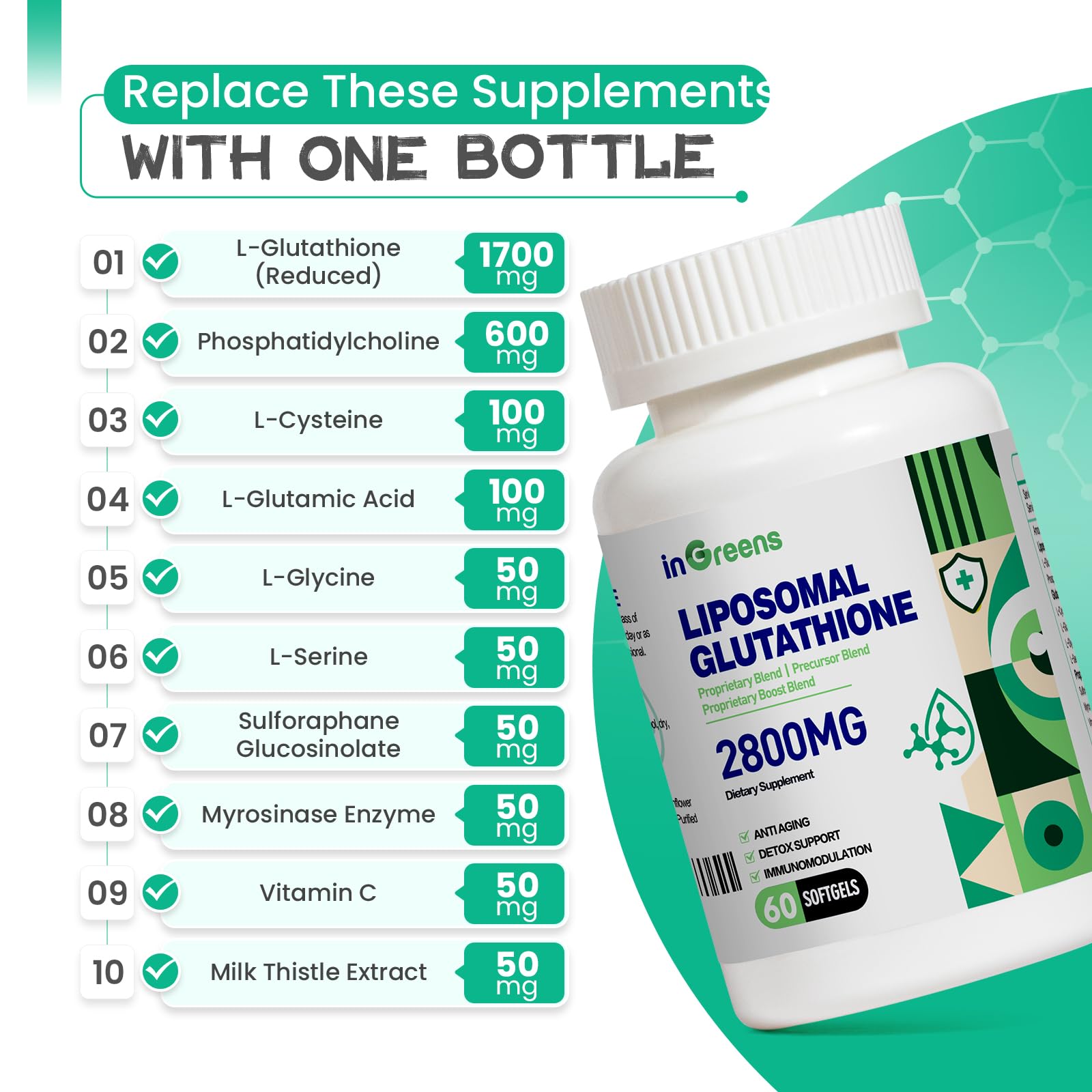 inGreens 2800 MG Liposomal Glutathione Supplement, Detoxifying & Immune, Aging Defense, Energy, Glutathione Unique Formulation Reduced inGreensAu supplements