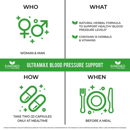Sundhed Natrual UltraMax Blood Pressure with Bioperine for Enhanced Absorption Sundhed NaturalUS supplements