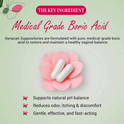 Gynacan Boric Acid Suppositories for Women - pH Balance Vaginal Treatment for Women Odor Prevention, Pure Formula, No-Mess Applicator, Gentle & Effective GynacanUS supplements