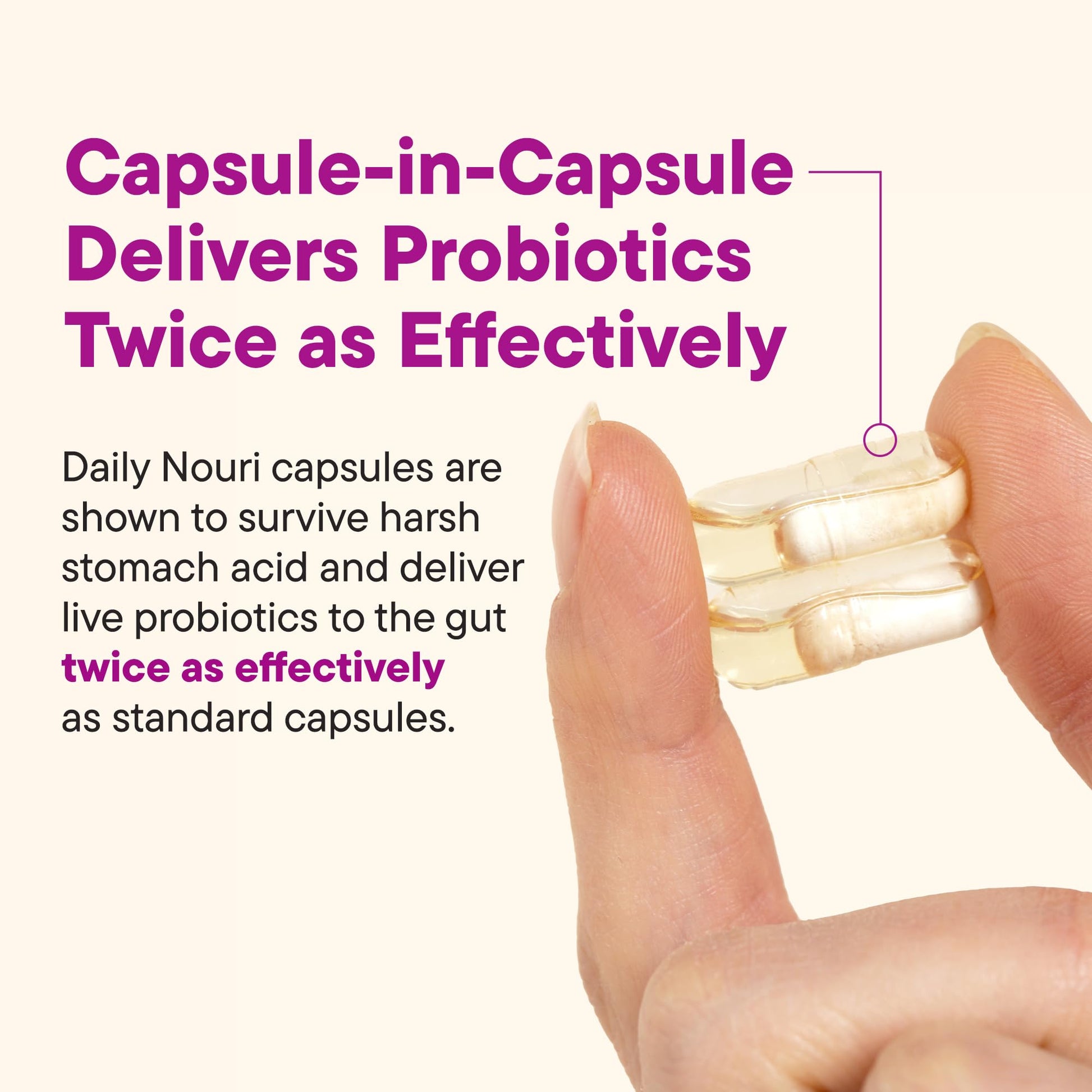 Daily Nouri Hormone Balance Probiotics for Women | Hormonal Balance Support | Vaginal pH + Gut Health | 7 Clinically Studied Strains + Omega | 30-Day Supply Daily NouriAu supplements