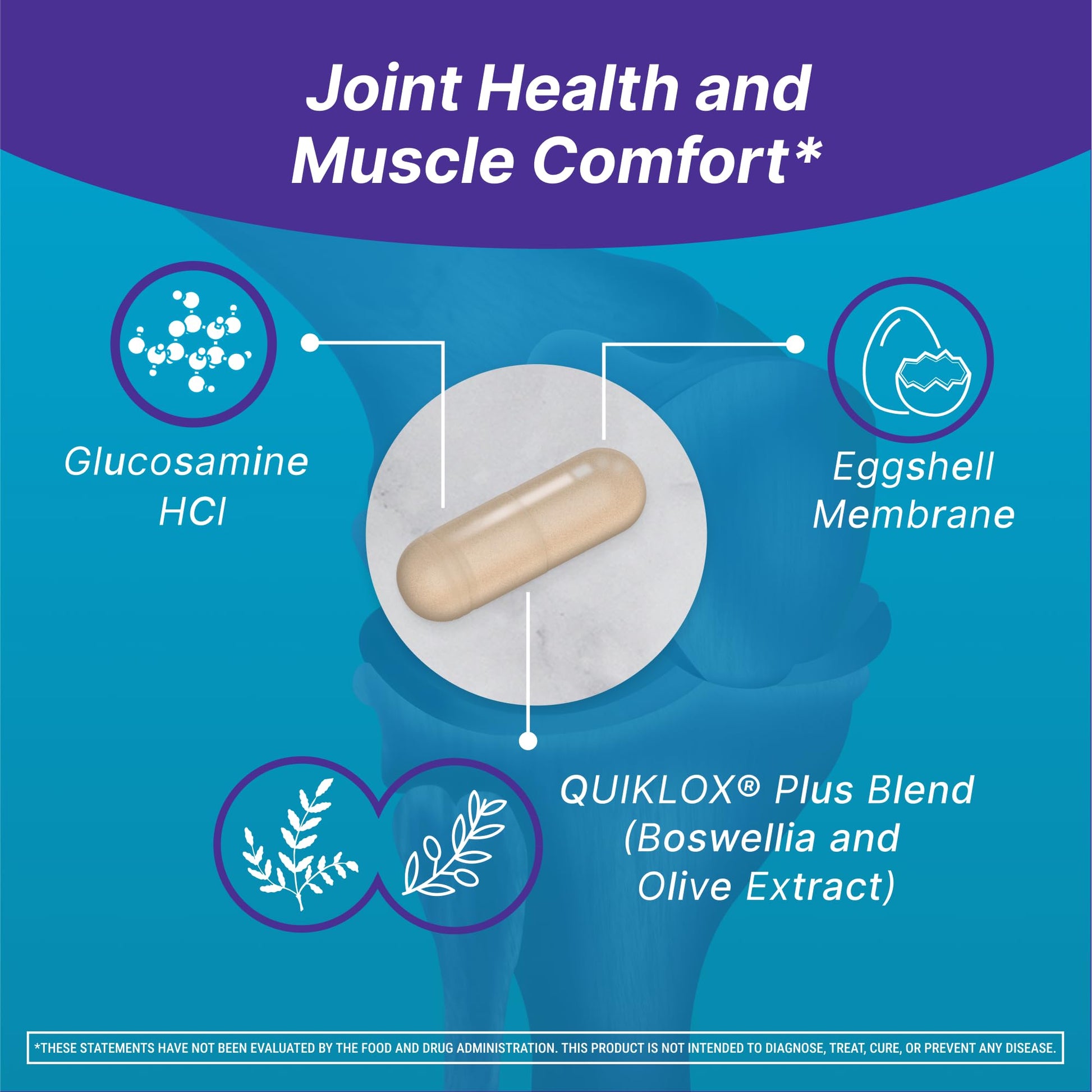 Cosamin Nutramax Muscle & Joint, Works to Decrease Cartilage Breakdown, Joint Health Supplement, Adult Men and Women Joint Health, 74 Capsules CosaminAu supplements