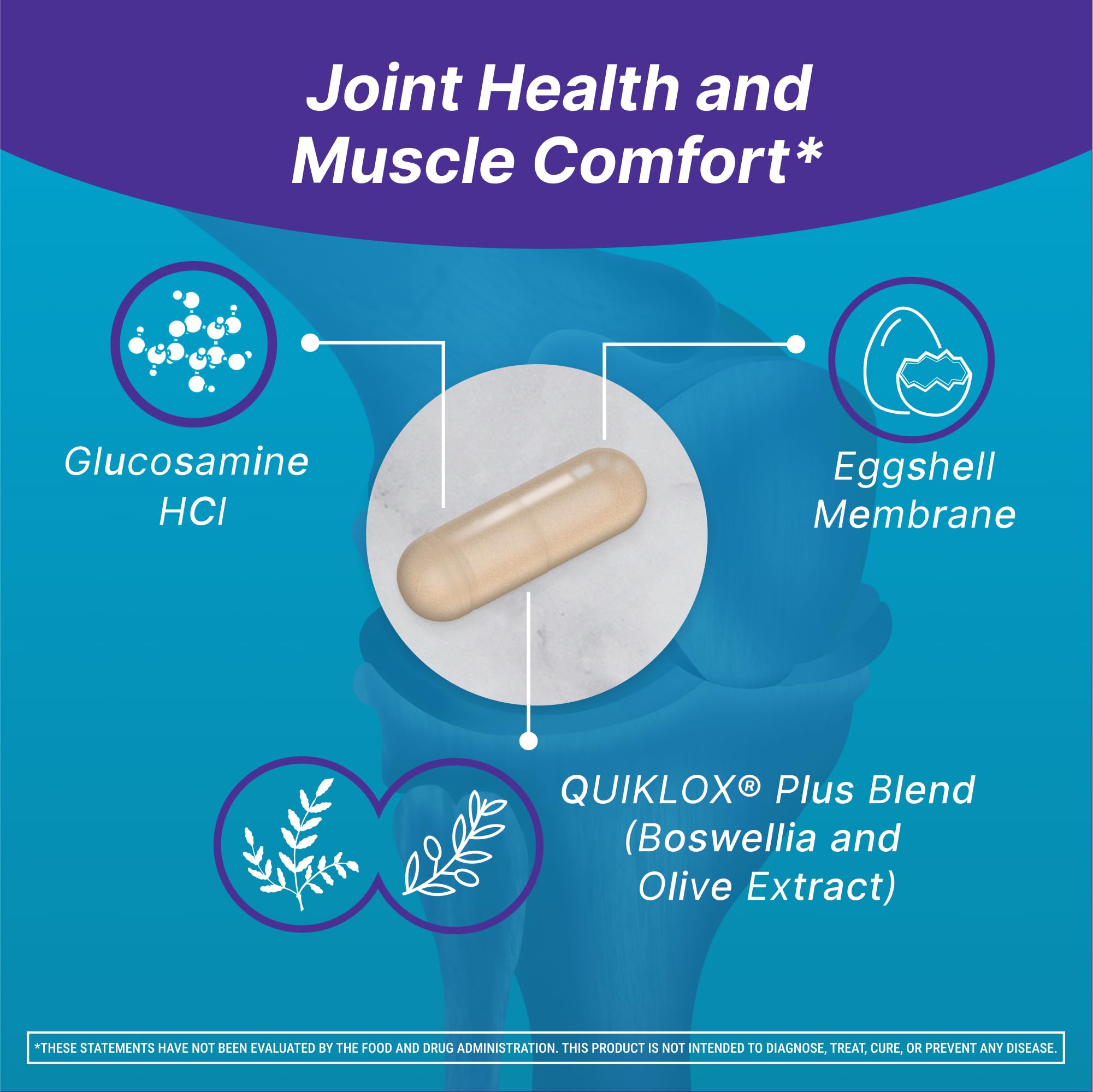 Cosamin Nutramax Muscle & Joint, Works to Decrease Cartilage Breakdown, Joint Health Supplement, Adult Men and Women Joint Health, 74 Capsules CosaminAu supplements