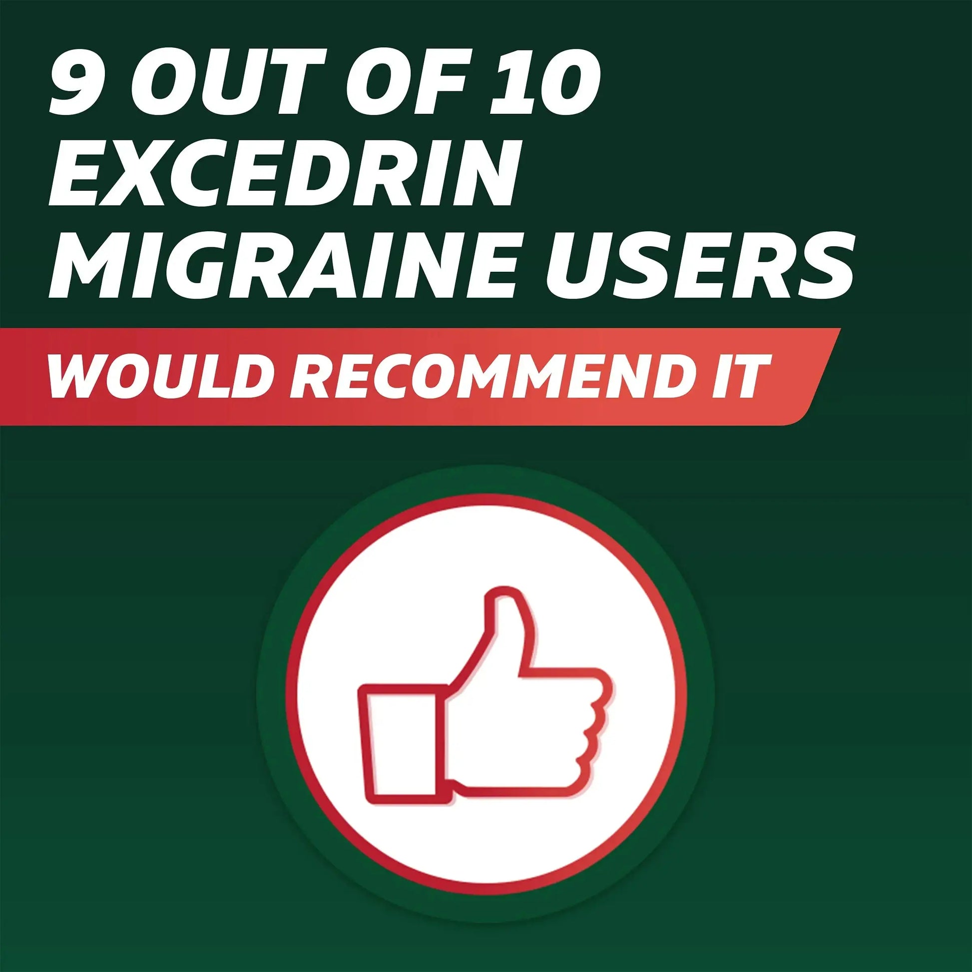 Excedrin Migraine Relief Caplets for Migraine Symptoms, Acetaminophen 250mg, Aspirin 250mg, Caffeine 65mg, Pain Reliever, 100 Count GlaxoSmithKlineAu supplements