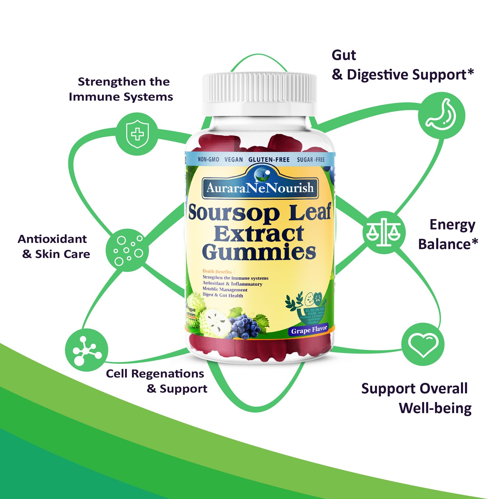 AuraraNeNourish Sugar Free Soursop Gummies with Probiotics & Fiber 100 Billion CFUs, Organic Soursop Leave Extract with Vitamin C B-Complex for Digestive Gut Health, Energy Balance, Immune Boost AuraraNeNourishAu supplements