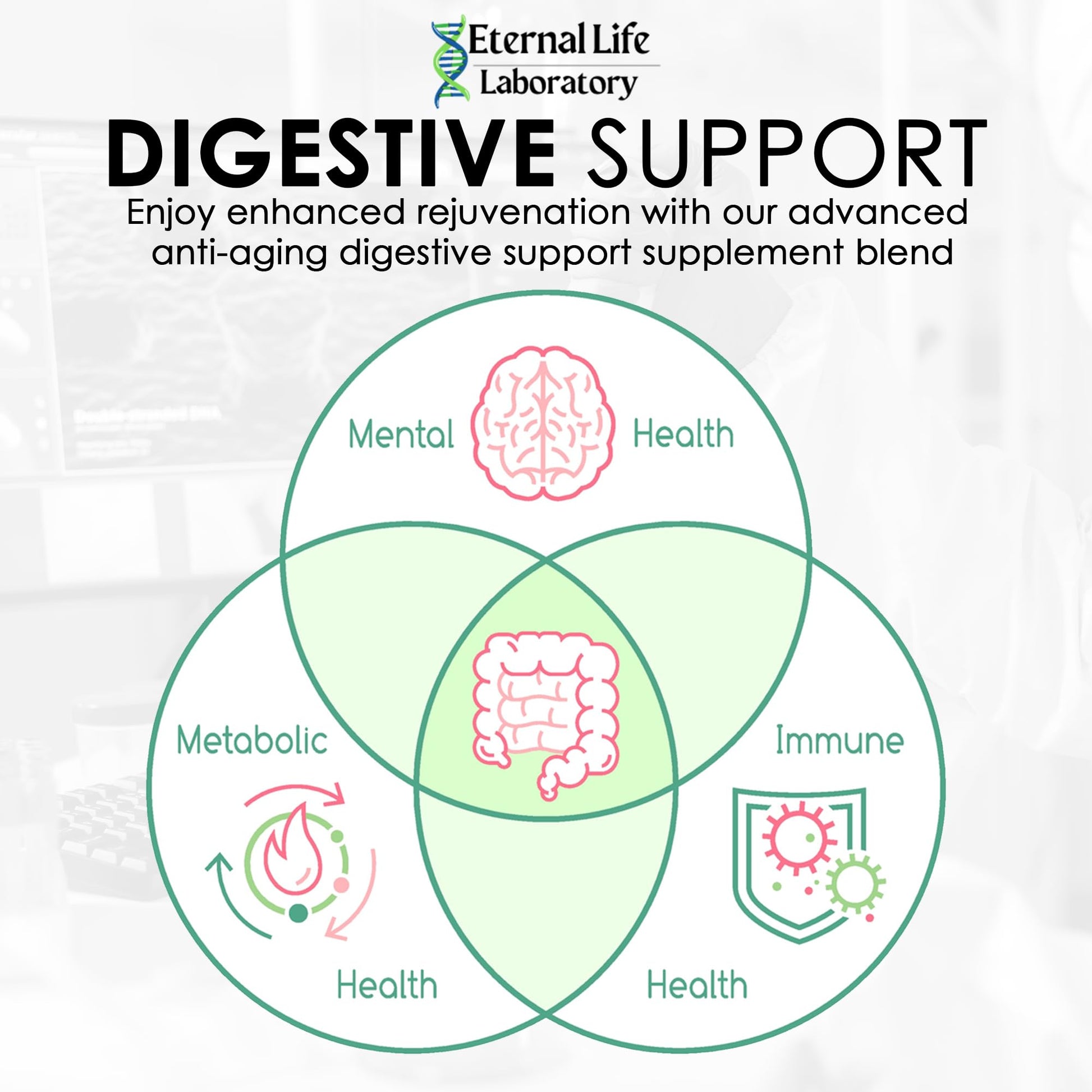 Probiotics for Women and Men, Daily Probiotic Supplement Probiotics and Triphala, Green Tea Extract - Anti-Aging Gut Health Optimizer - Intestinal, Colon & Digestive Health - 90 Capsules Eternal Life LaboratoryAu supplements