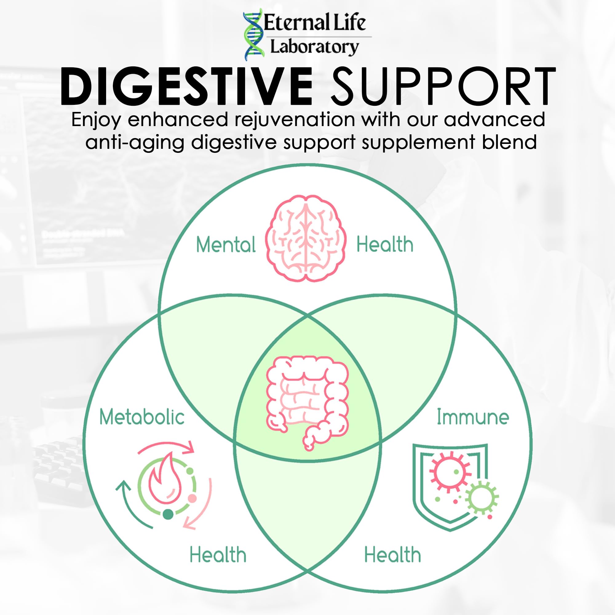 Probiotics for Women and Men, Daily Probiotic Supplement Probiotics and Triphala, Green Tea Extract - Anti-Aging Gut Health Optimizer - Intestinal, Colon & Digestive Health - 90 Capsules Eternal Life LaboratoryAu supplements