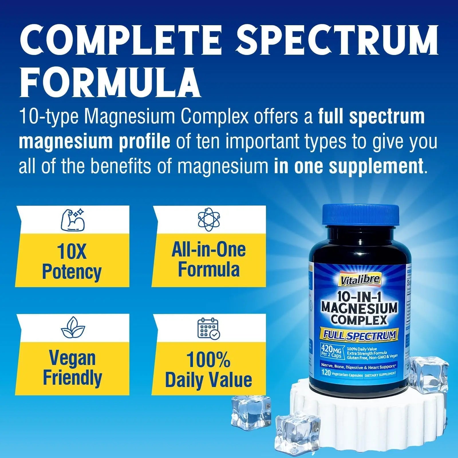 Vitalibre 10 in 1 Magnesium Complex, 420mg Elemental Magnesium | Ultra Strength, Max Absorption | Chelated Magnesium Supplement for Nerves, Bone & Heart Health | Non-GMO, 120 Vegan Capsules Vitalibrenz supplements