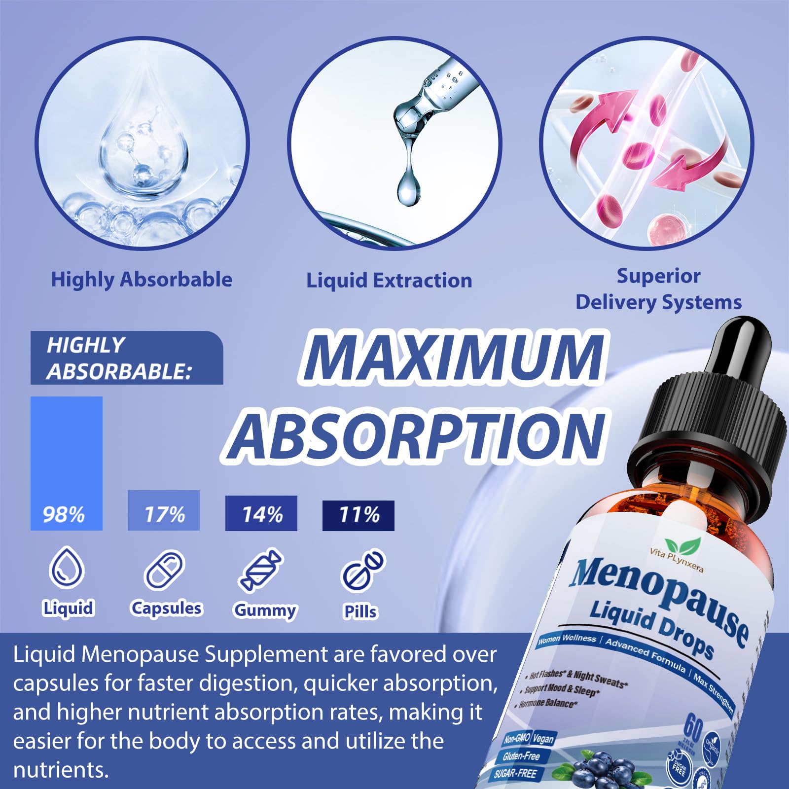 Menopause Supplements Liquid Drops, 8-in-1 Menopause Vitamin w. Black Cohosh, Ashwagandha, D3 B6 Multivitamin for Hot Flash, Night Sweats, Hormone Balance & Mood Support for Women Over 40 Vita PLynxeraAu supplements