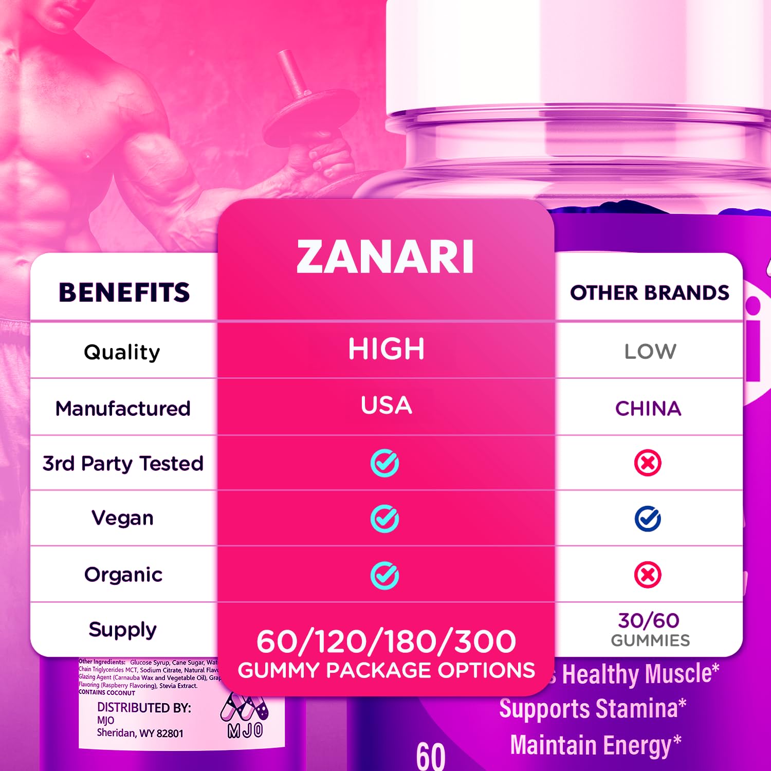 Zanari Gummies, Official Zanari Gummys for Men with All Natural Ingredients, Advanced Formula for Optimal Health & Total Wellness Support with Maximum Strength Active Lifestyle Vitamins (60 Gummies) MJOAu supplements