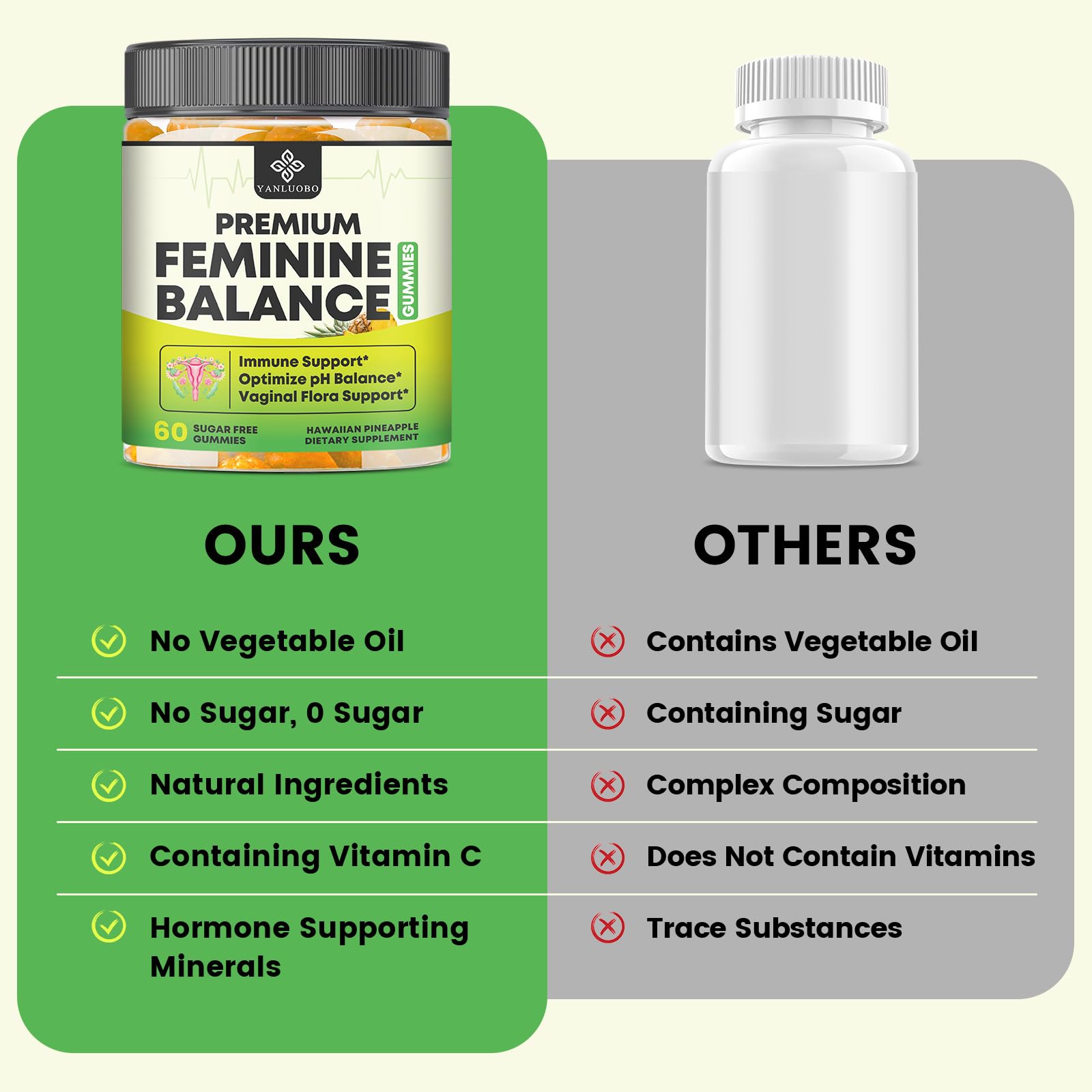 YANLUOBO Feminine Balance Probiotic Gummies - Women's Vaginal Health Support | PH Balance & Odor, Flora, Immune Support | Probiotics for Women, Vegan Pineapple Flavor, 60 Count YANLUOBOAu supplements