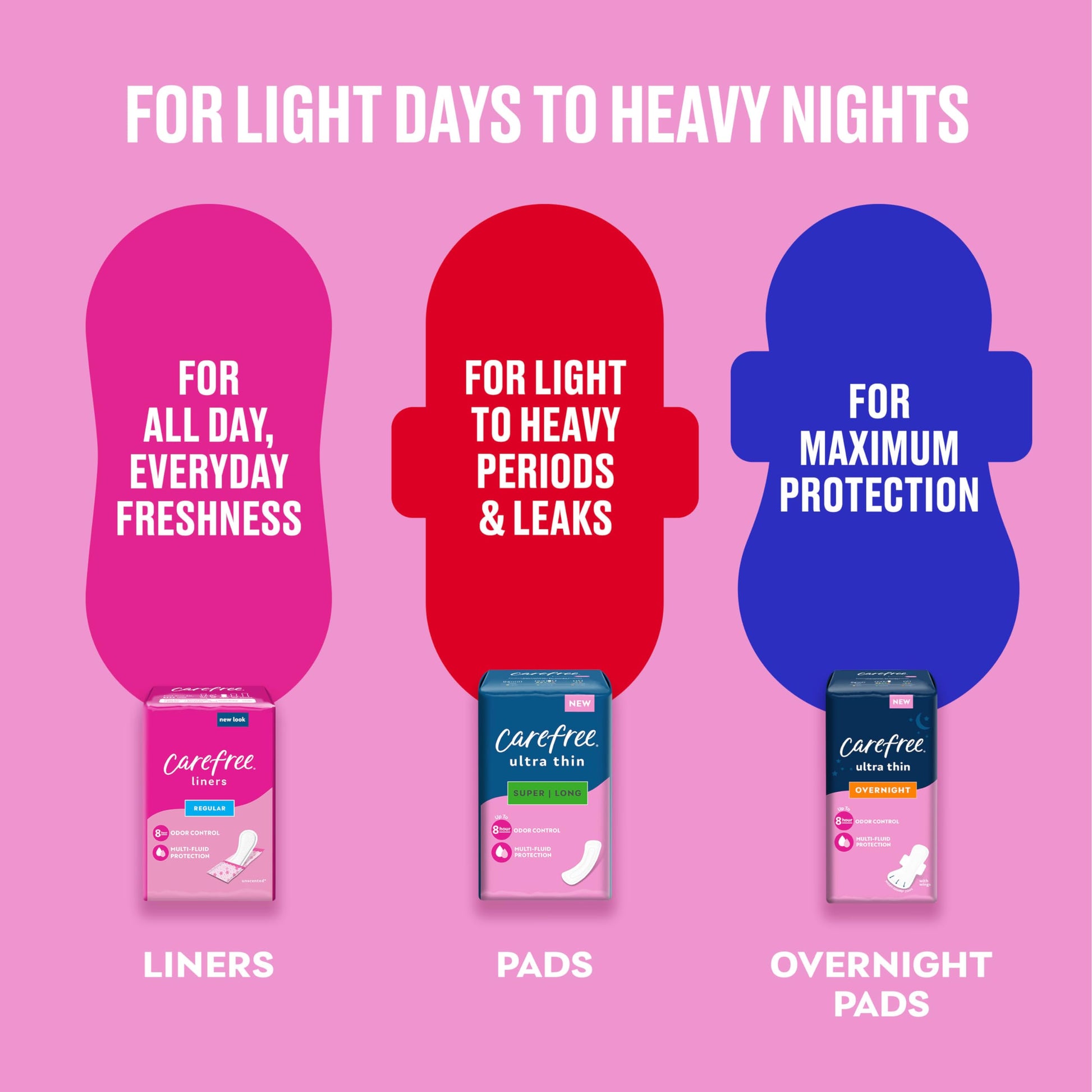 Carefree Ultra Thin Pads, Super/Long Pads With Wings, 28ct CarefreeAu supplements