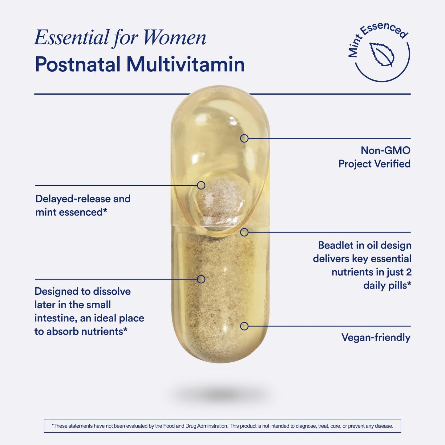 Ritual Essential for Women Postnatal Multivitamin - Postpartum Vitamin - Omega-3 DHA & Choline for Lactation Support, Vitamin A, C, D3 & Zinc RitualUS supplements