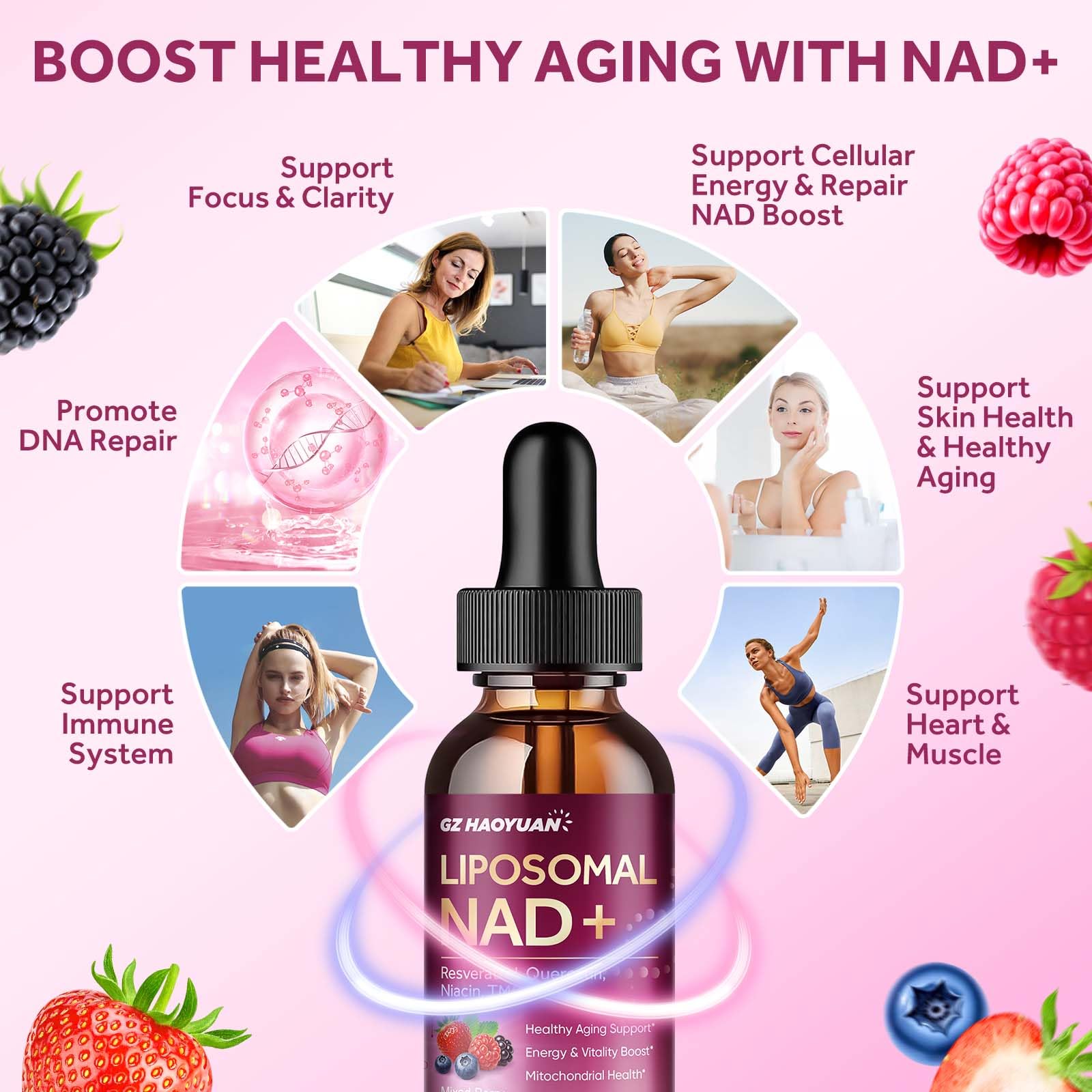 Liposomal NAD Supplement - 1200mg NAD+ Liquid Drops for Women & Men with Nicotinamide, Resveratrol, Quercetin, TMG, Black Pepper Extract - Brain & Cellular Mitochondrial Health, Anti-Aging, Longevity GZ HAOYUANAu supplements