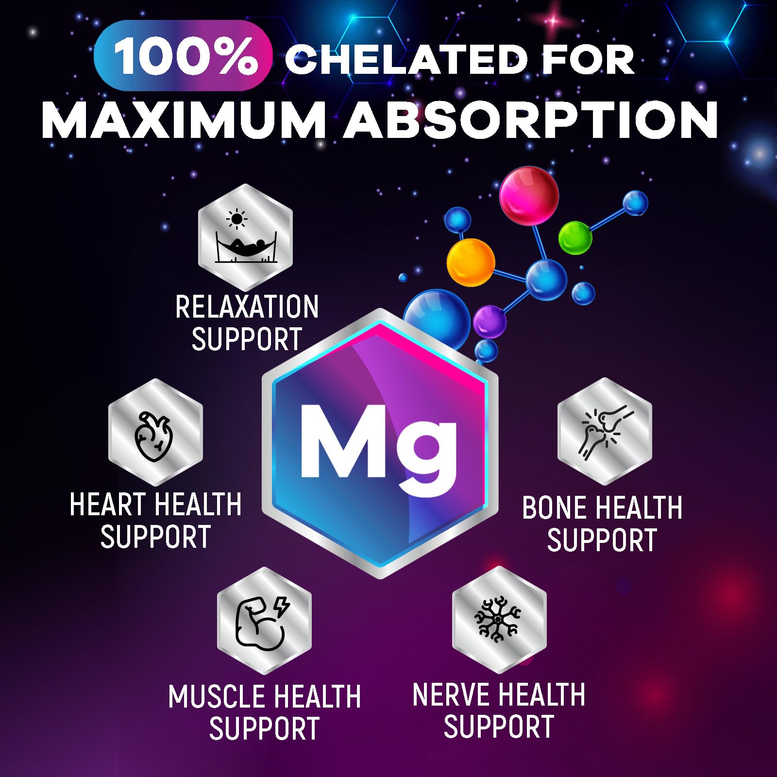 Magnesium Glycinate Capsules 1000mg Per Serving - Pure & Chelated for Max Absorption - Supports Muscle, Nerve & Heart Health, Sleep Support - Magnesium Supplement for Whole Body Support - 120 Capsules Nature's PeakAu supplements