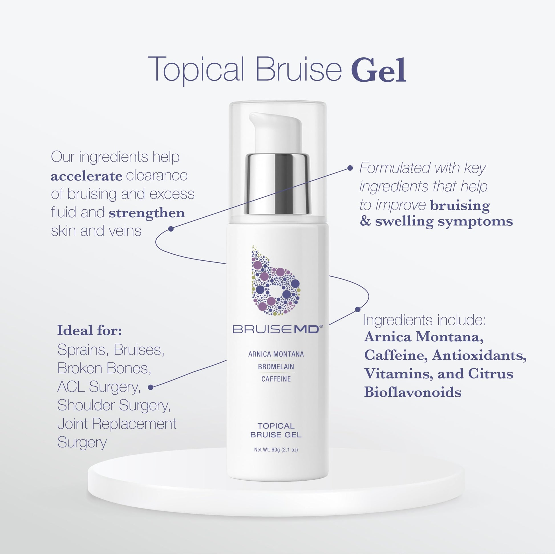 BruiseMD Topical Gel for Bruising and Swelling, 20% Arnica, Bromelain, Caffeine, Advanced Concentrated Bruise Treatment Formula, 60g (2 fl oz) BruiseMDAu supplements