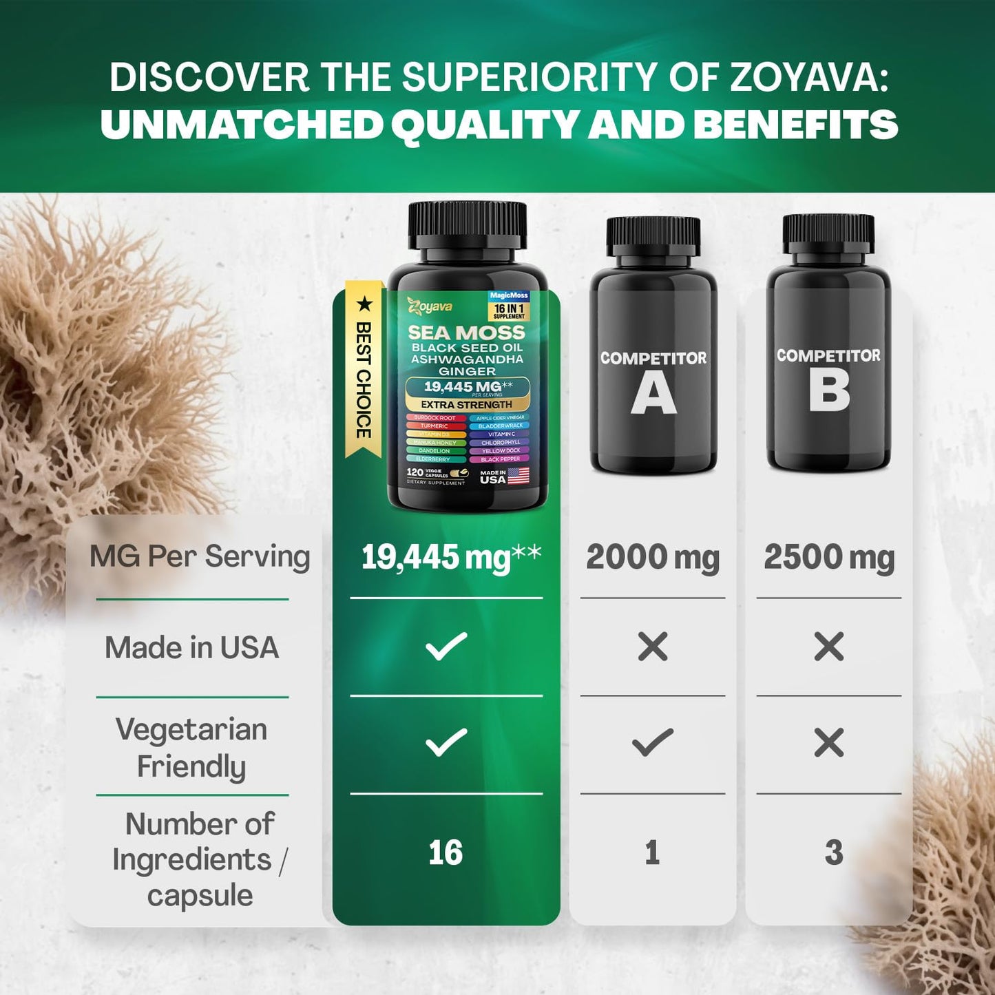 Zoyava Sea Moss 7000mg Black Seed Oil 4000mg Ashwagandha 2000mg Turmeric ZoyavaUS supplements