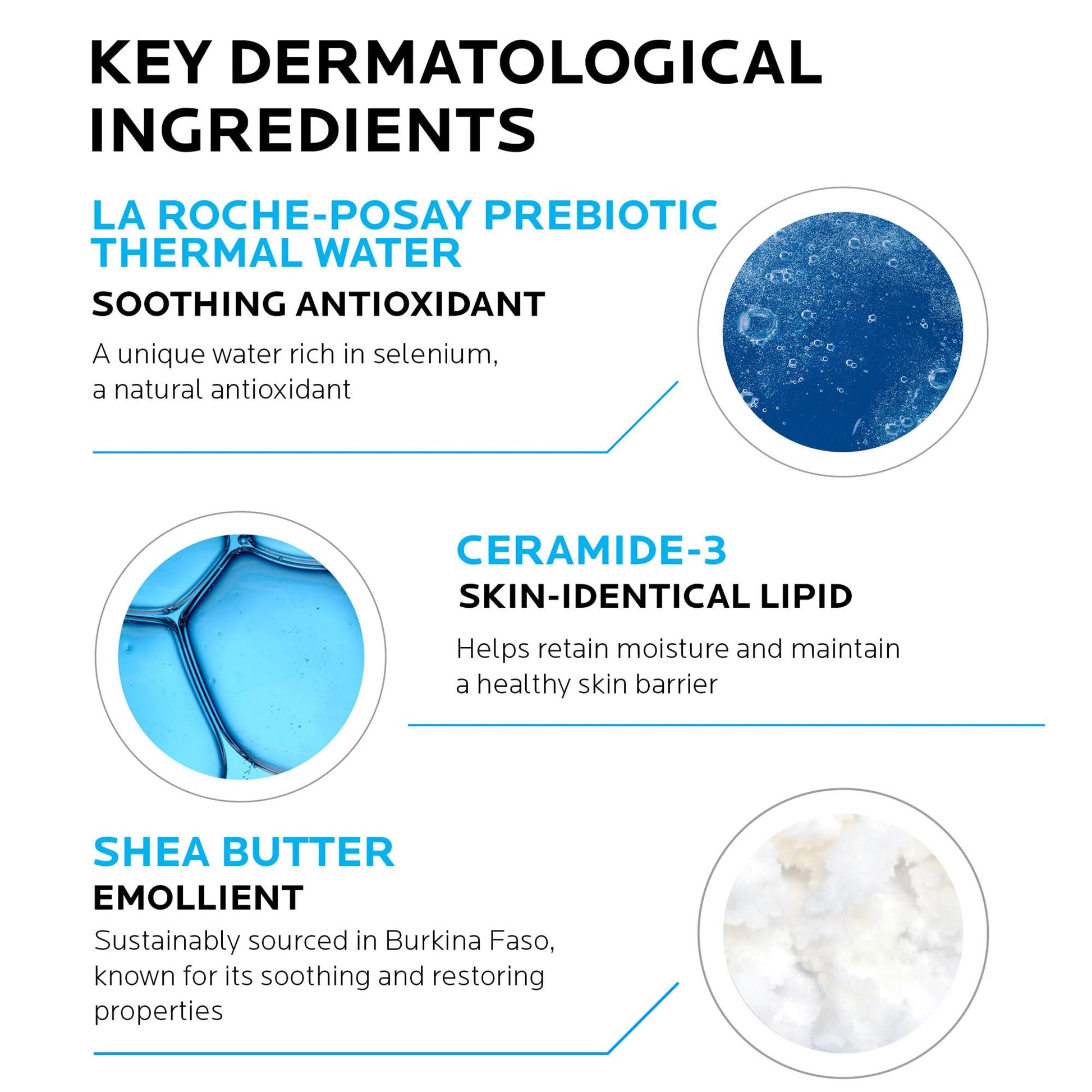 La Roche-Posay Lipikar Balm AP+ Intense Repair Body Lotion for Extra Dry La Roche-PosayAu supplements